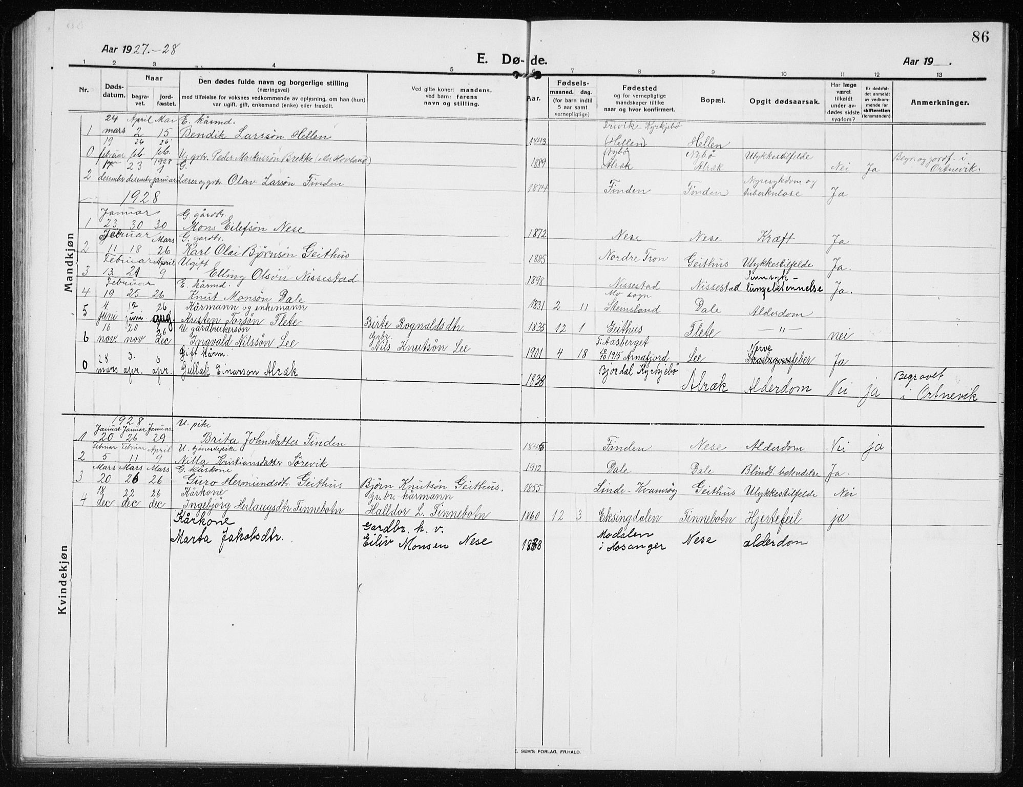 Vik sokneprestembete, SAB/A-81501: Parish register (copy) no. B 4, 1913-1938, p. 86