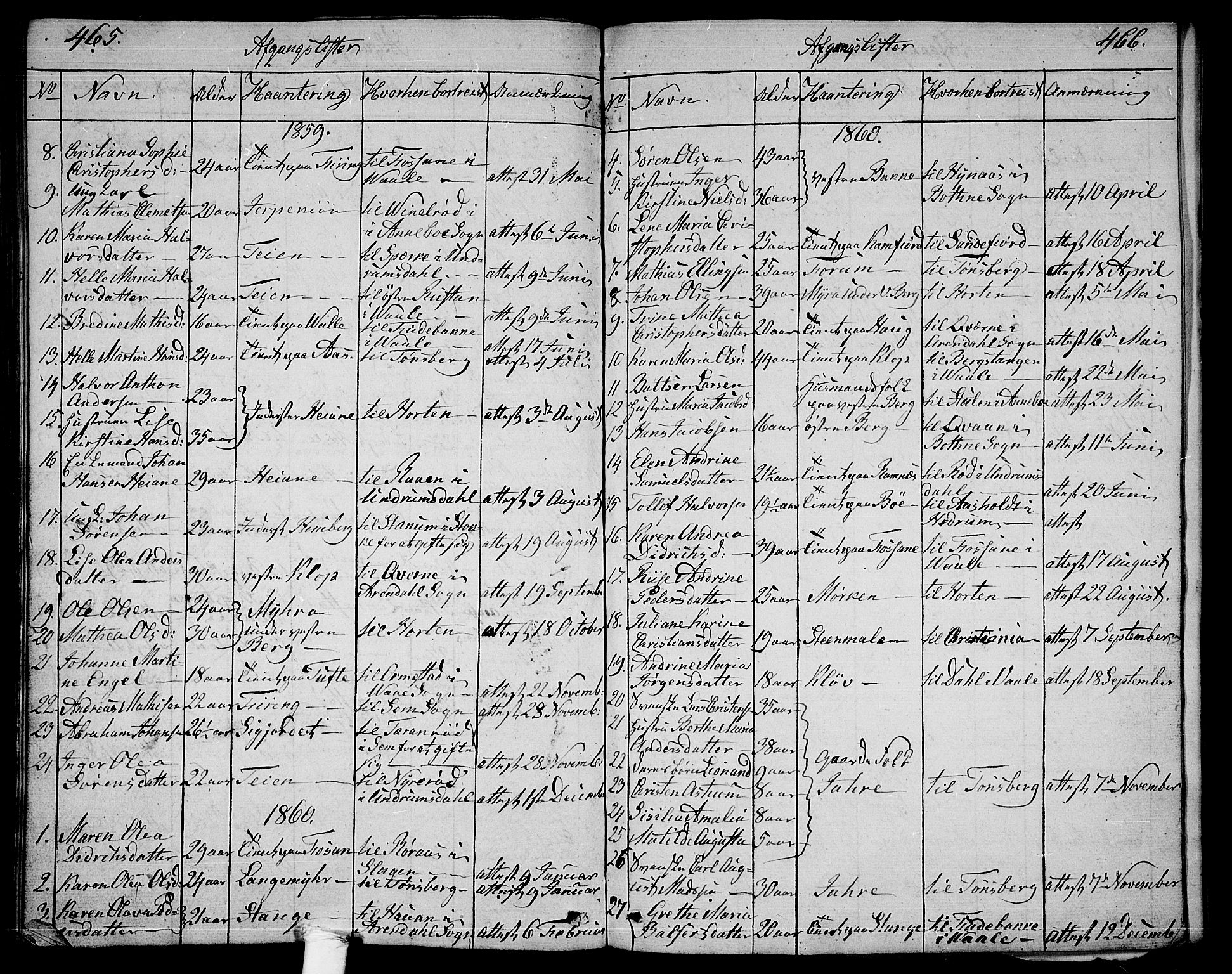 Ramnes kirkebøker, SAKO/A-314/G/Ga/L0002: Parish register (copy) no. I 2, 1848-1870, p. 465-466