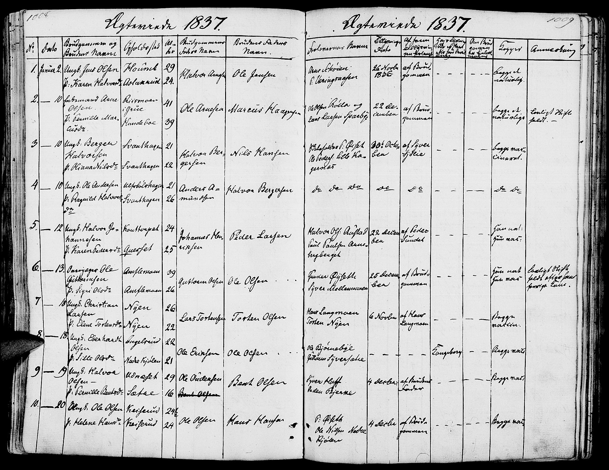 Hof prestekontor, SAH/PREST-038/H/Ha/Haa/L0006: Parish register (official) no. 6, 1822-1841, p. 1008-1009