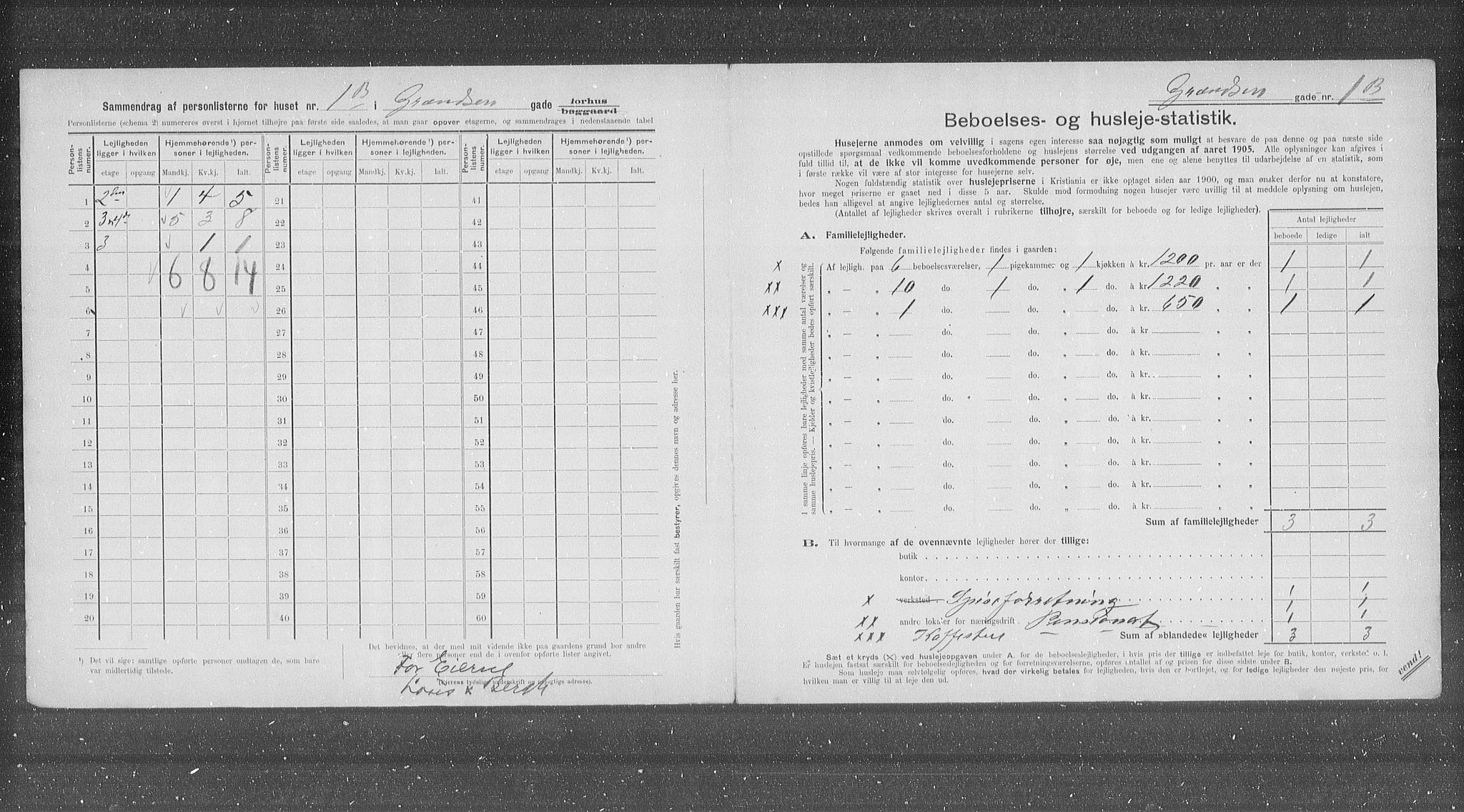 OBA, Municipal Census 1905 for Kristiania, 1905, p. 16129