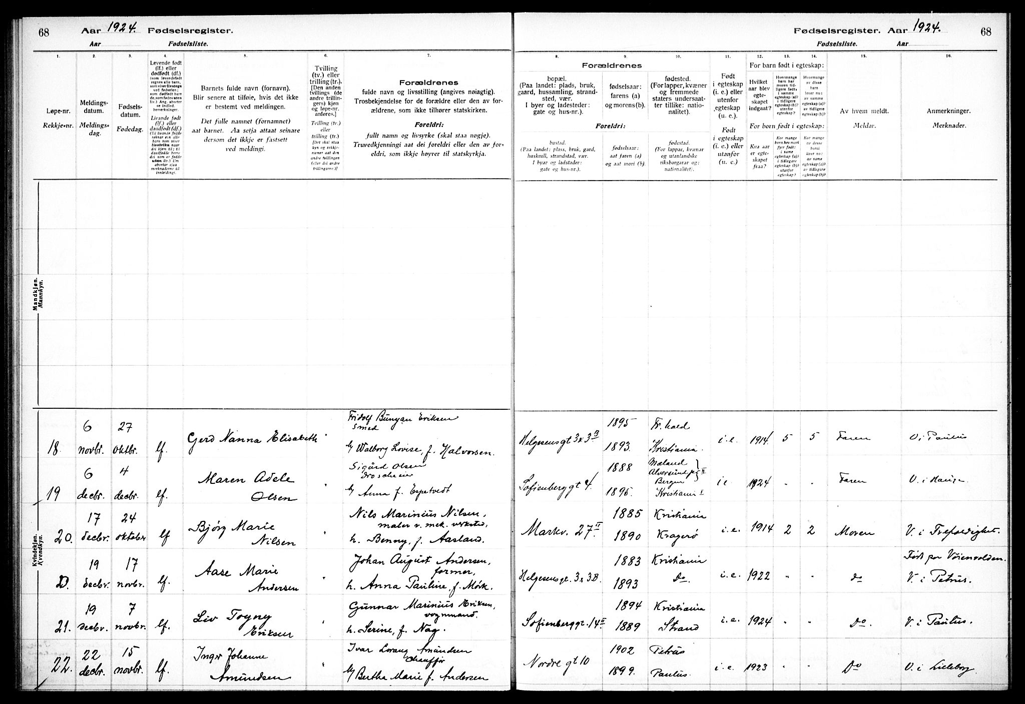 Hauge prestekontor Kirkebøker, AV/SAO-A-10849/J/Ja/L0001: Birth register no. 1, 1917-1938, p. 68