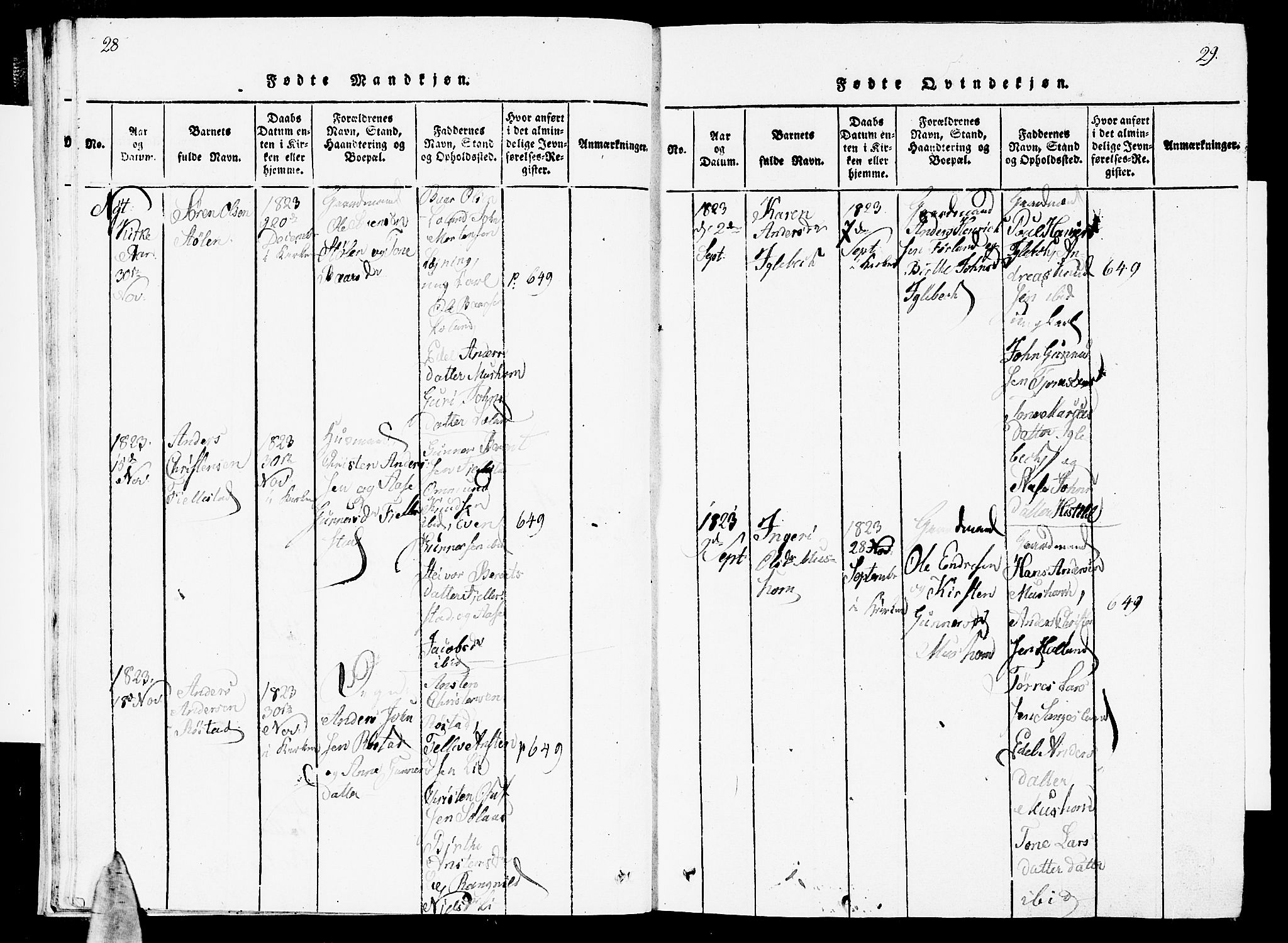 Vennesla sokneprestkontor, SAK/1111-0045/Fb/Fbc/L0001: Parish register (copy) no. B 1, 1820-1834, p. 28-29