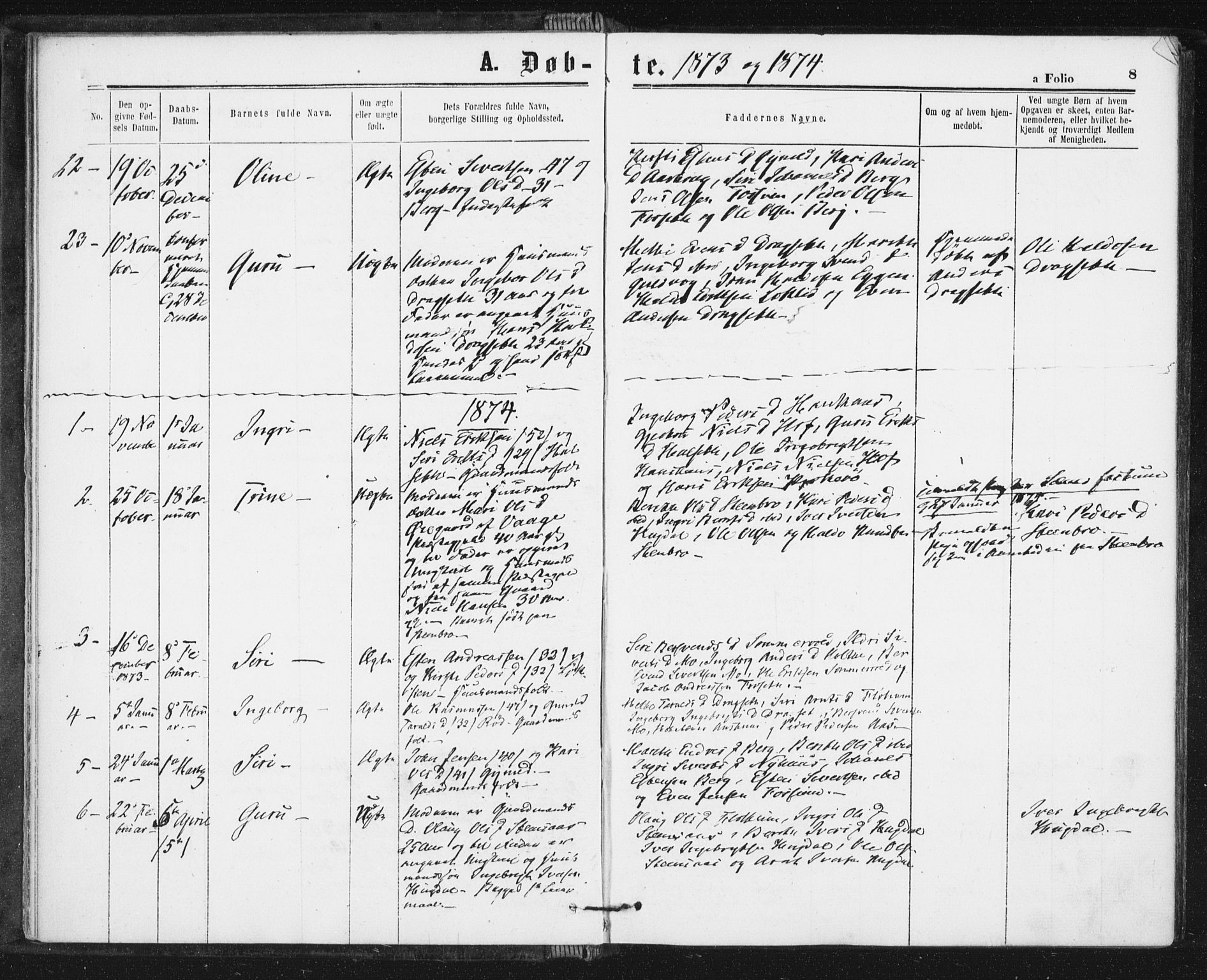Ministerialprotokoller, klokkerbøker og fødselsregistre - Sør-Trøndelag, SAT/A-1456/689/L1039: Parish register (official) no. 689A04, 1865-1878, p. 8