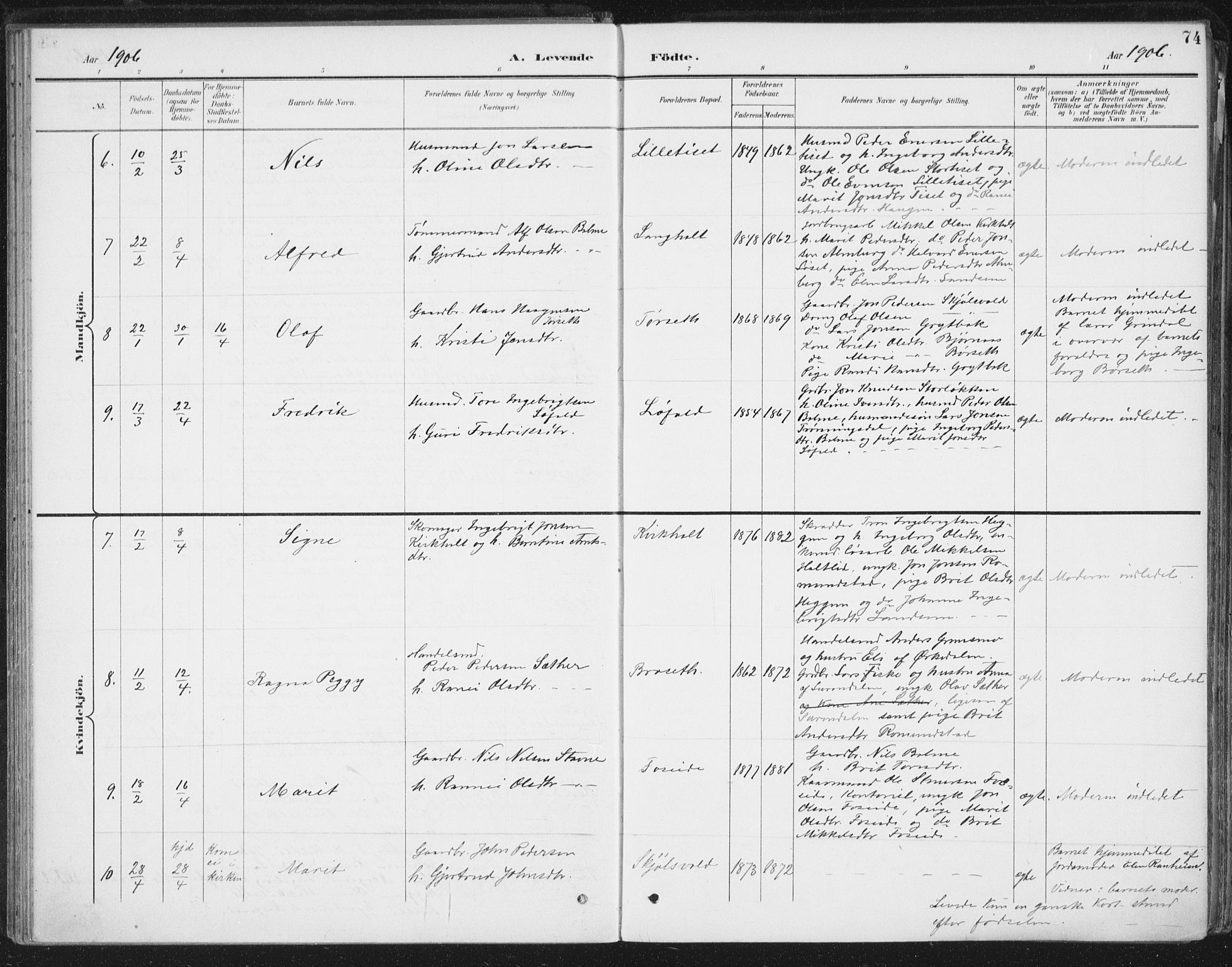 Ministerialprotokoller, klokkerbøker og fødselsregistre - Møre og Romsdal, AV/SAT-A-1454/598/L1072: Parish register (official) no. 598A06, 1896-1910, p. 74