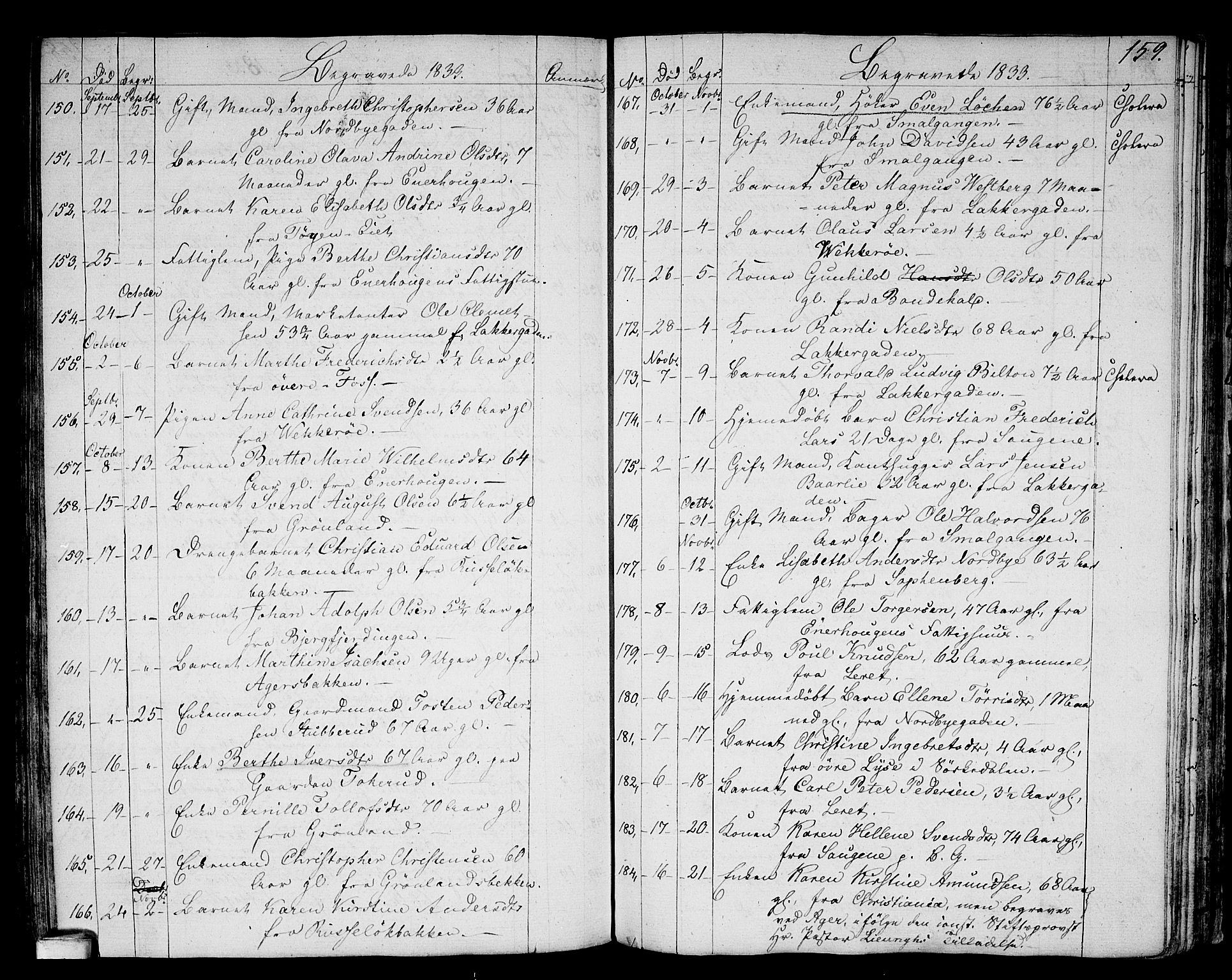 Aker prestekontor kirkebøker, AV/SAO-A-10861/G/L0006: Parish register (copy) no. 6, 1830-1838, p. 159