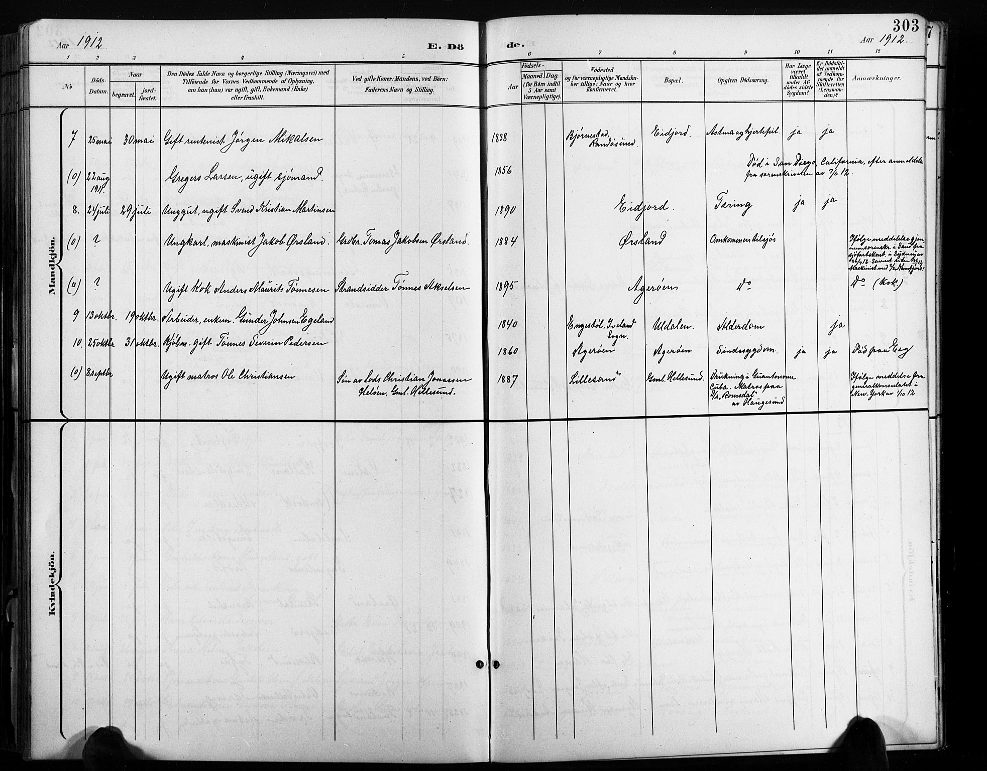 Høvåg sokneprestkontor, SAK/1111-0025/F/Fb/L0005: Parish register (copy) no. B 5, 1898-1929, p. 303