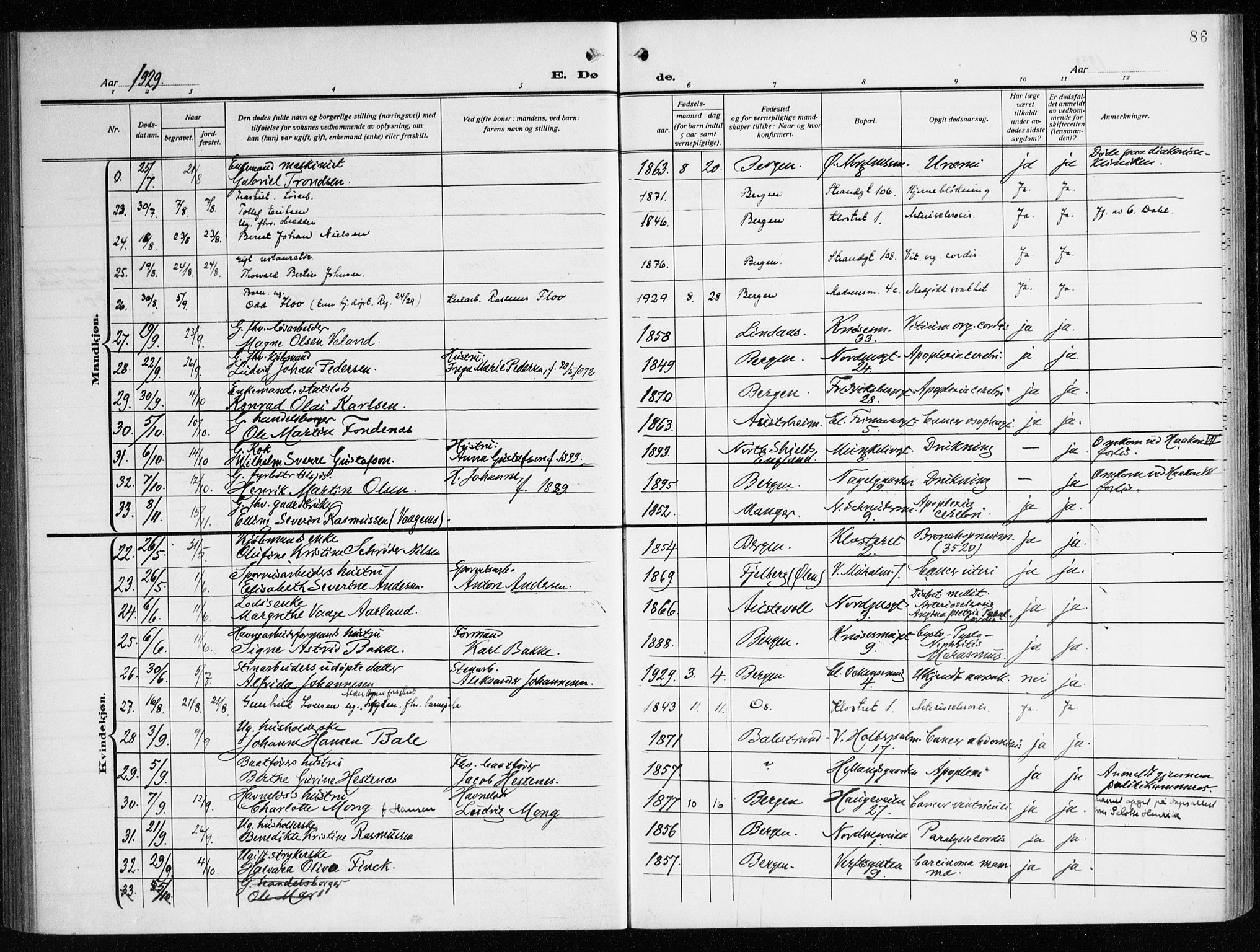 Nykirken Sokneprestembete, AV/SAB-A-77101/H/Haa/L0046: Parish register (official) no. E 6, 1918-1944, p. 86