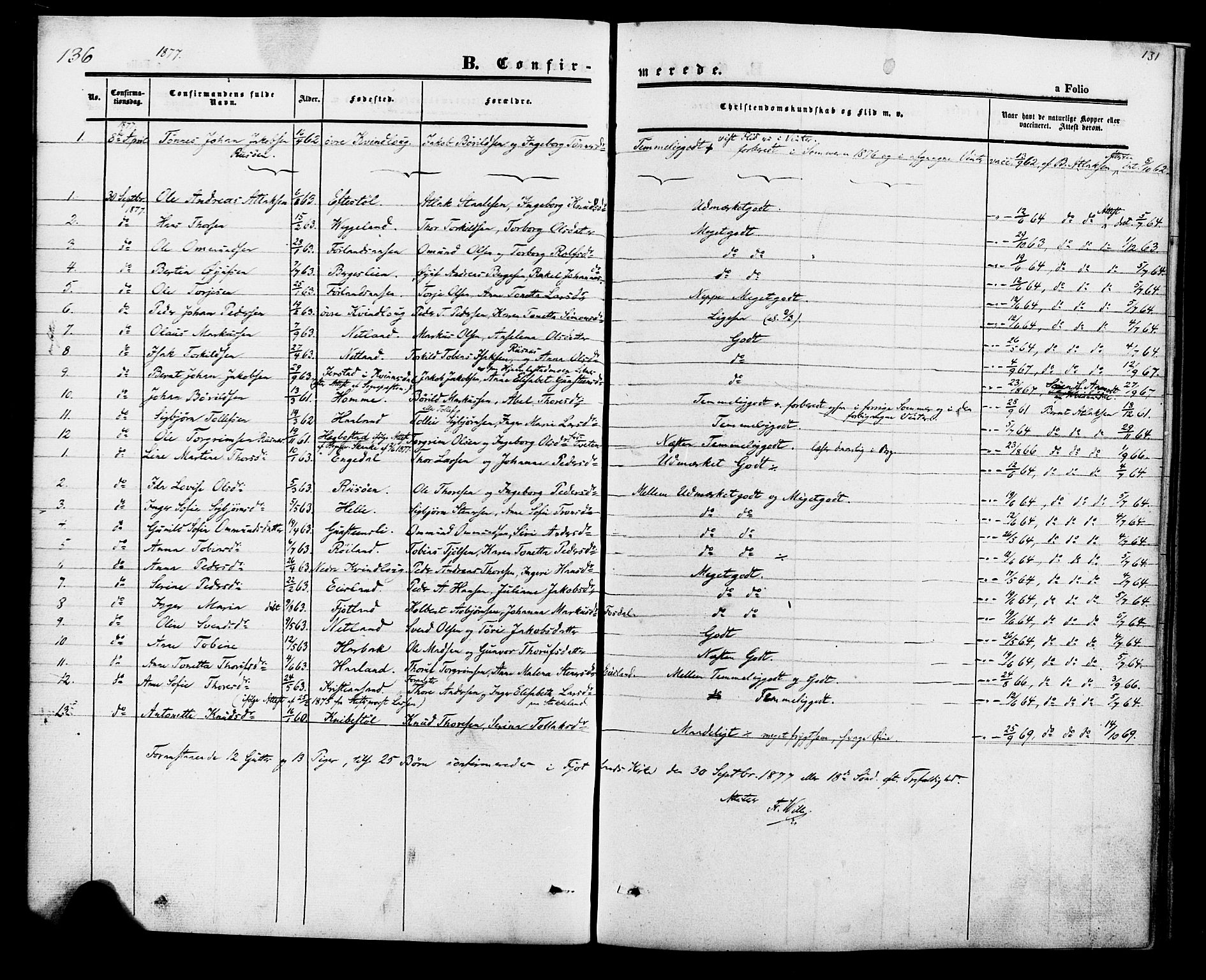 Fjotland sokneprestkontor, AV/SAK-1111-0010/F/Fa/L0001: Parish register (official) no. A 1, 1850-1879, p. 131