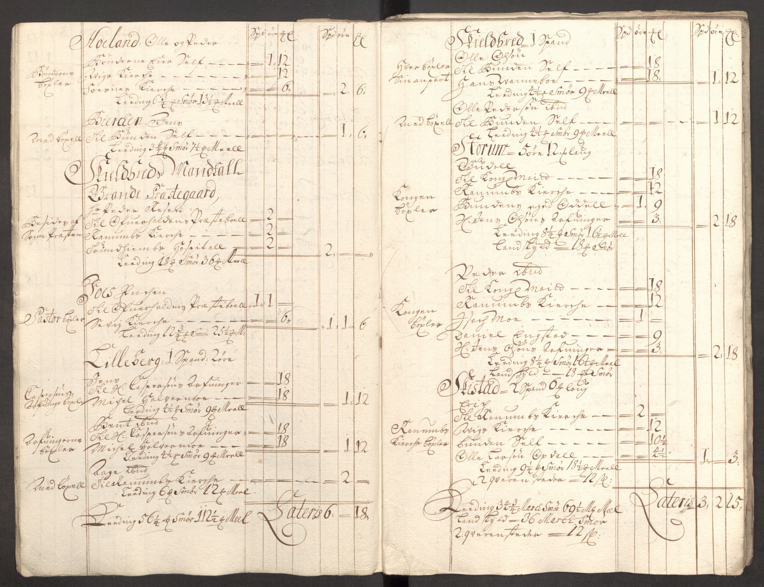 Rentekammeret inntil 1814, Reviderte regnskaper, Fogderegnskap, AV/RA-EA-4092/R64/L4428: Fogderegnskap Namdal, 1703-1704, p. 205