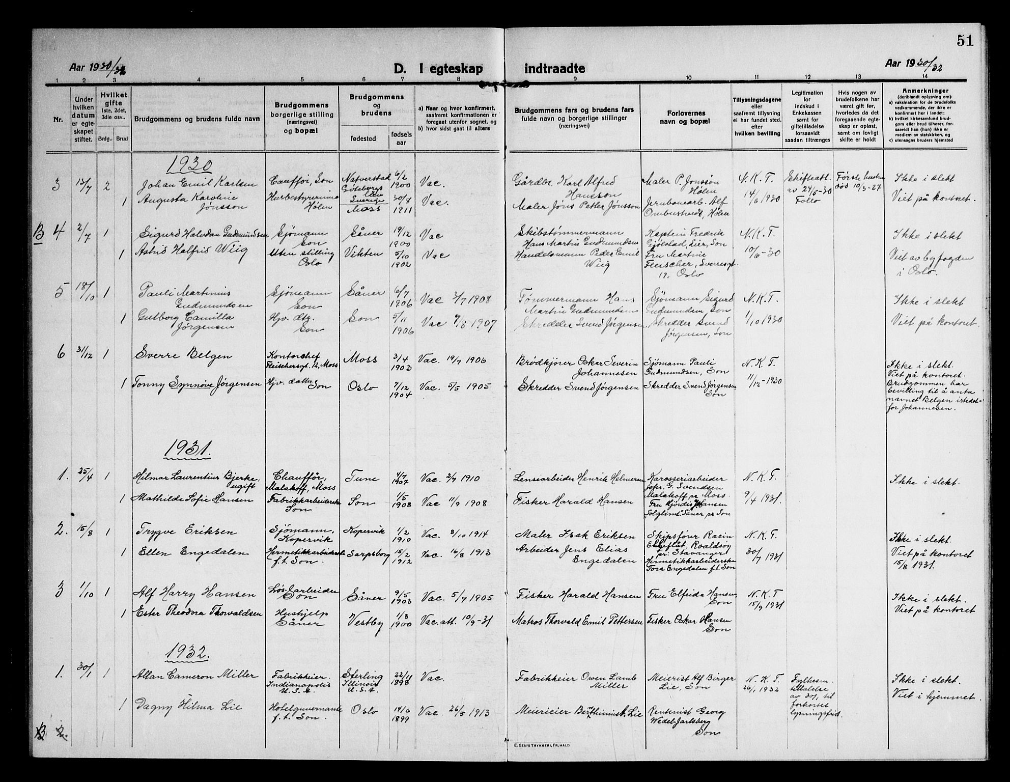 Vestby prestekontor Kirkebøker, AV/SAO-A-10893/G/Gc/L0004: Parish register (copy) no. III 4, 1915-1946, p. 51