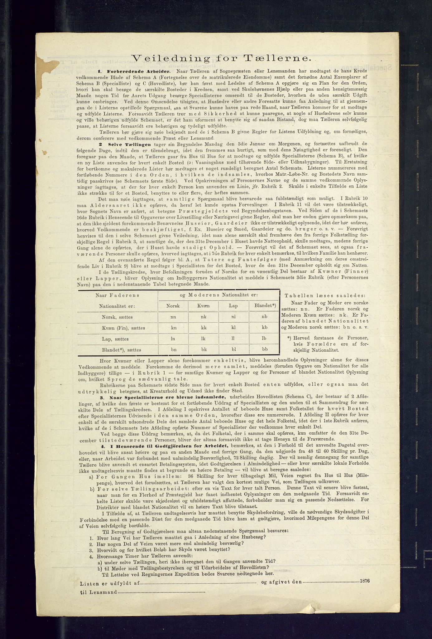 SAKO, 1875 census for 0624P Eiker, 1875, p. 62