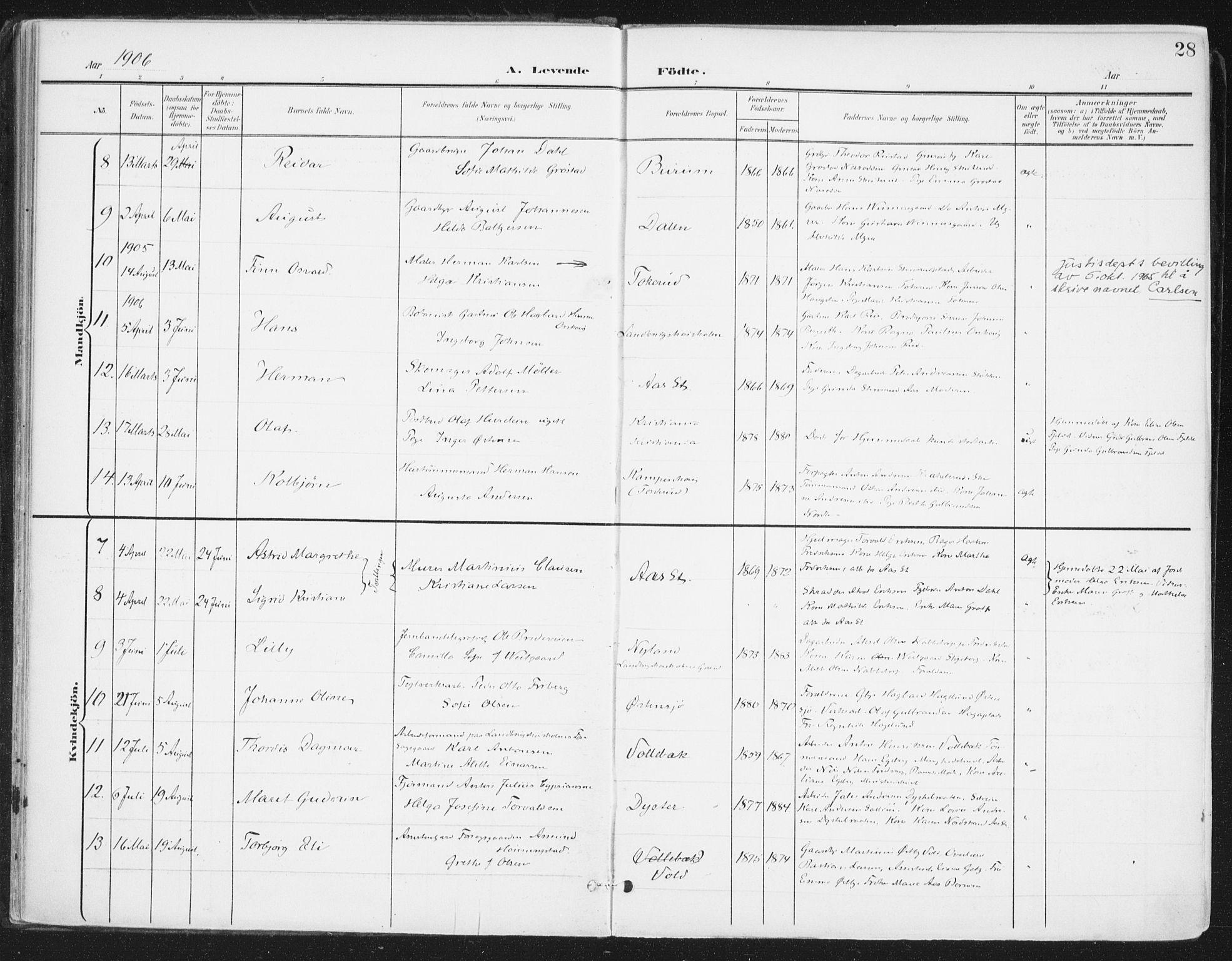 Ås prestekontor Kirkebøker, AV/SAO-A-10894/F/Fa/L0010: Parish register (official) no. I 10, 1900-1918, p. 28