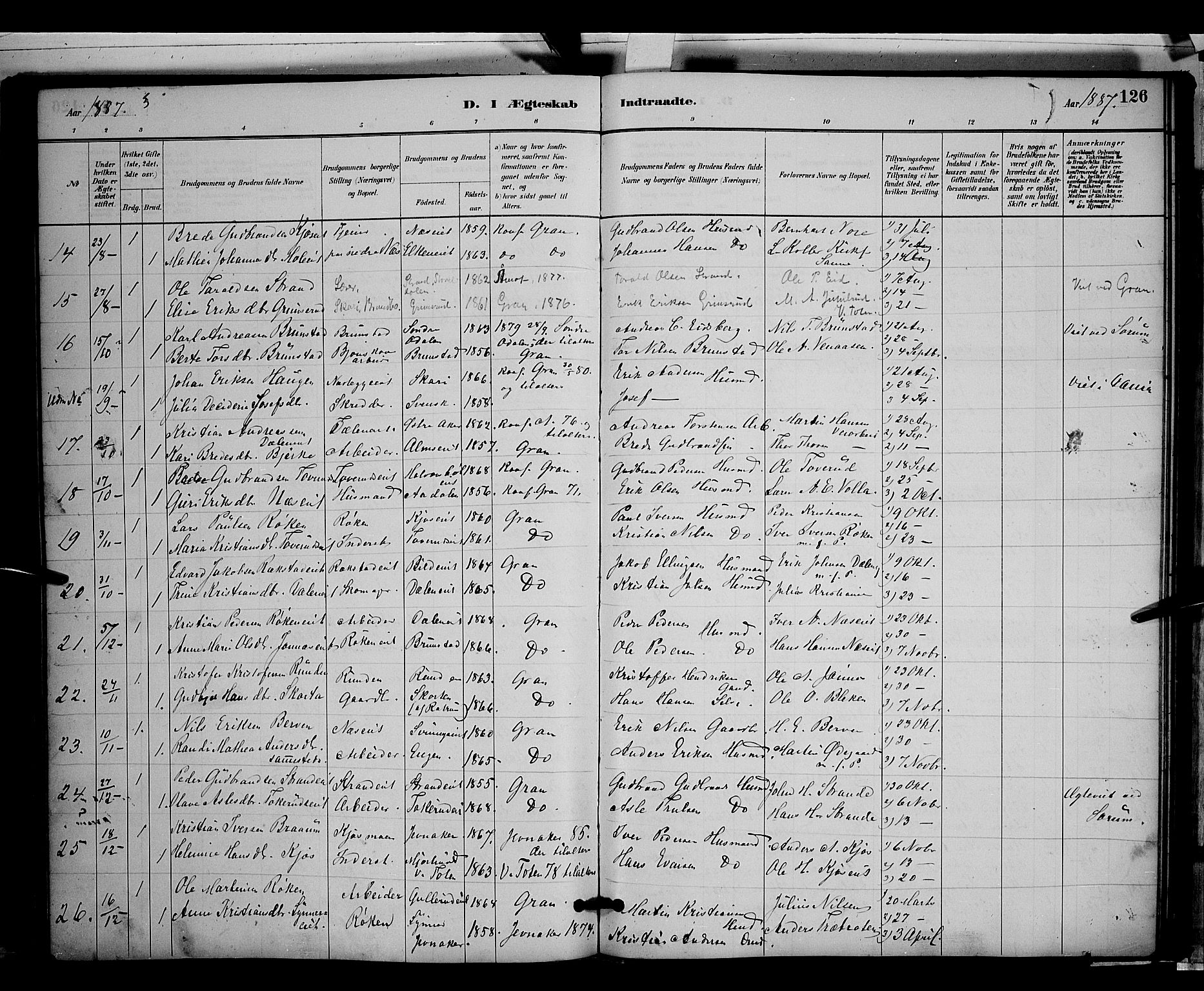 Gran prestekontor, SAH/PREST-112/H/Ha/Hab/L0003: Parish register (copy) no. 3, 1882-1890, p. 126