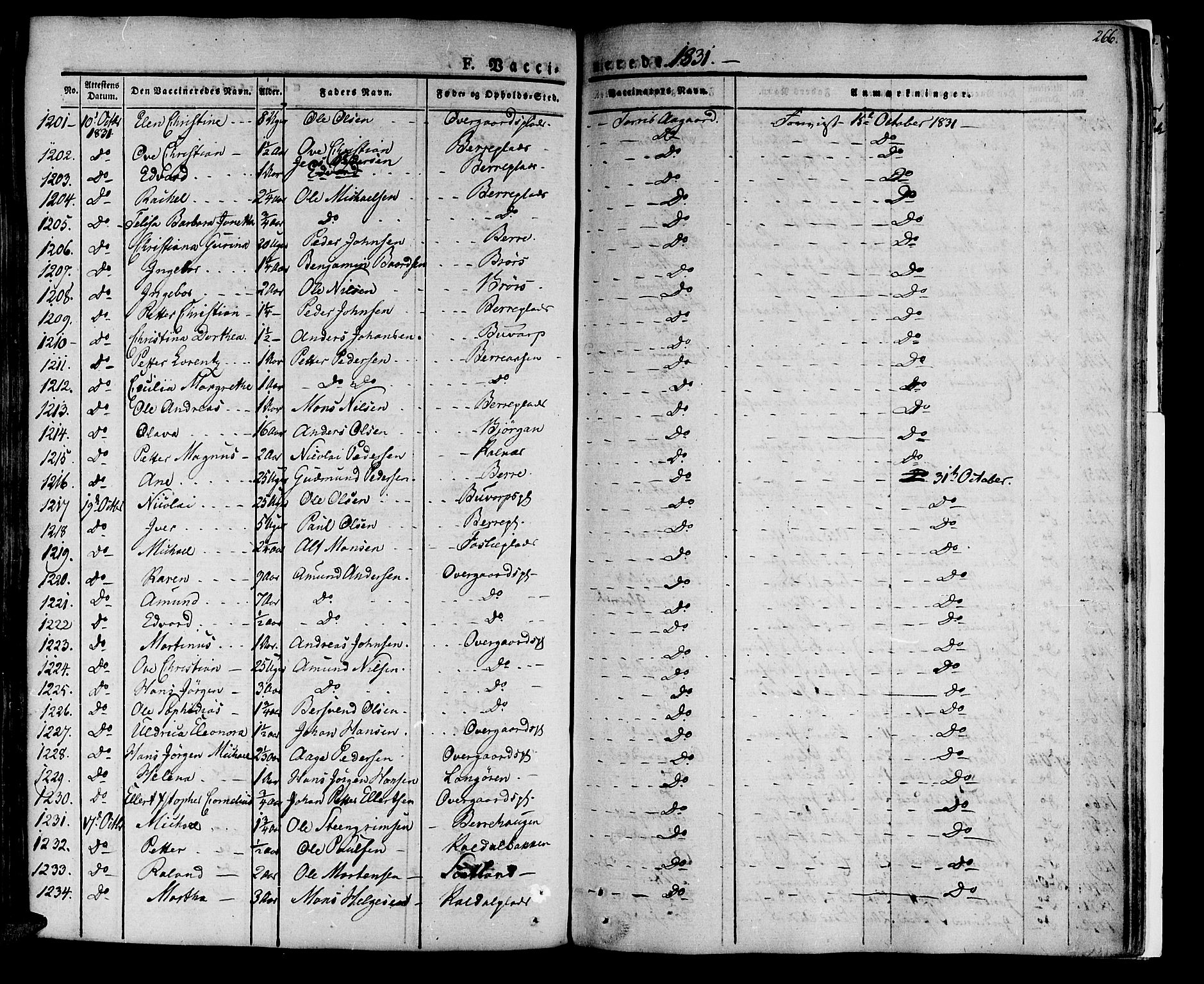 Ministerialprotokoller, klokkerbøker og fødselsregistre - Nord-Trøndelag, AV/SAT-A-1458/741/L0390: Parish register (official) no. 741A04, 1822-1836, p. 266