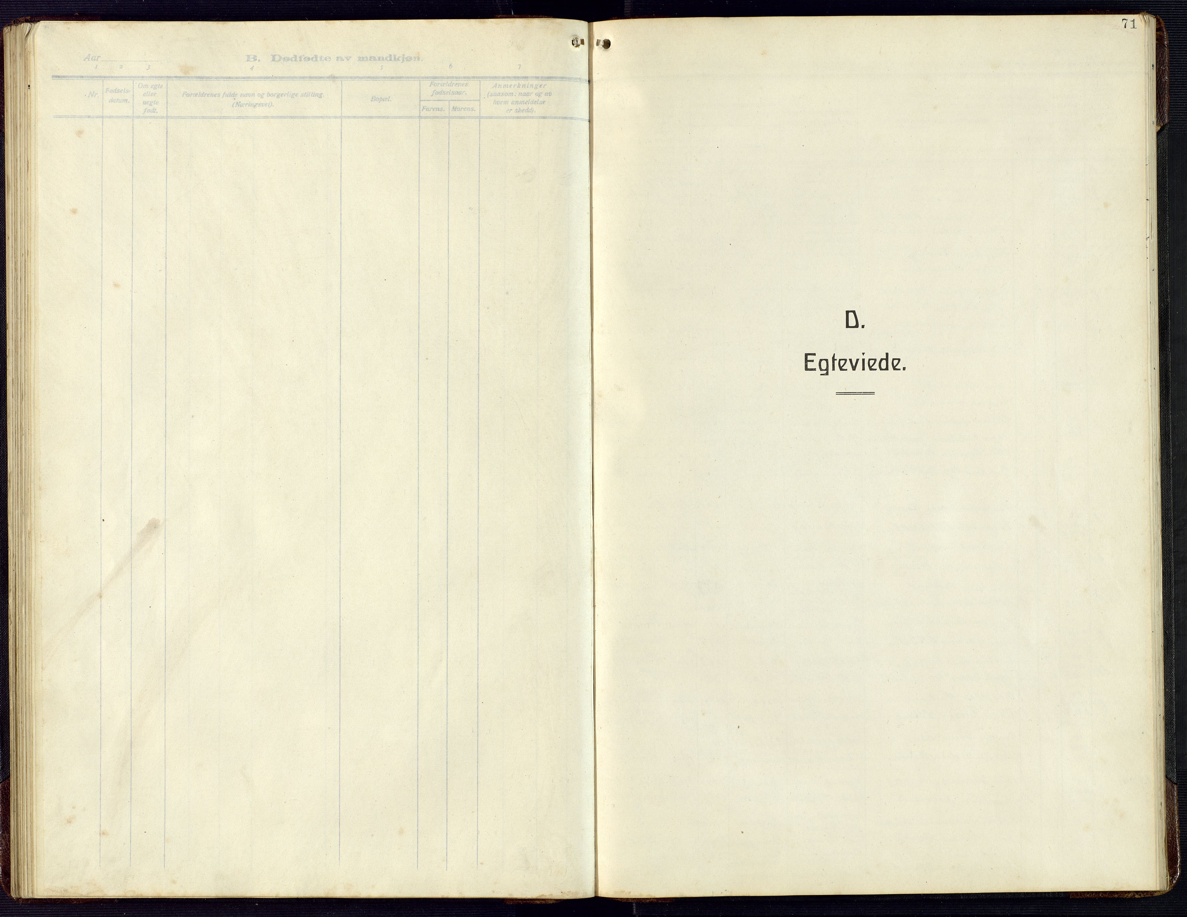 Herad sokneprestkontor, SAK/1111-0018/F/Fb/Fba/L0006: Parish register (copy) no. B 6, 1921-1959, p. 71