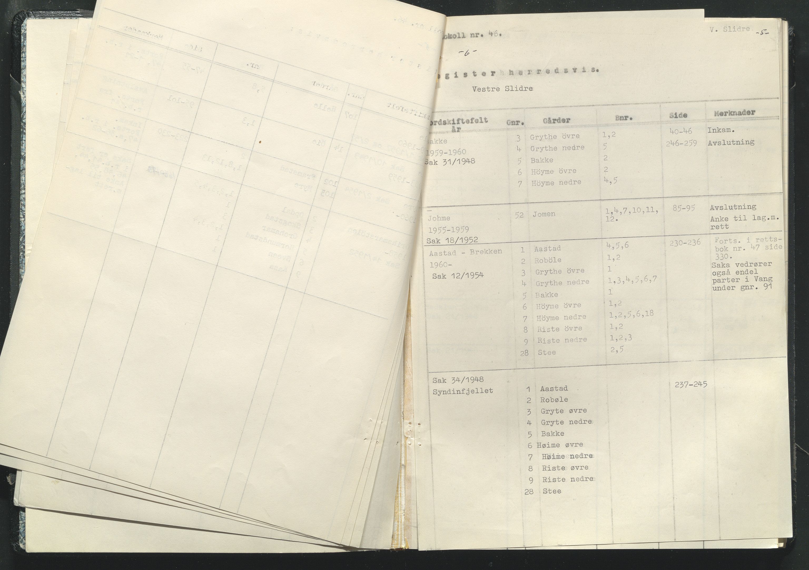 Valdres jordskifterett, AV/SAH-JORDSKIFTEO-003/G/Ga/L0005/0001: Rettsbøker / Rettsbok - protokoll nr. 46, 1959-1960