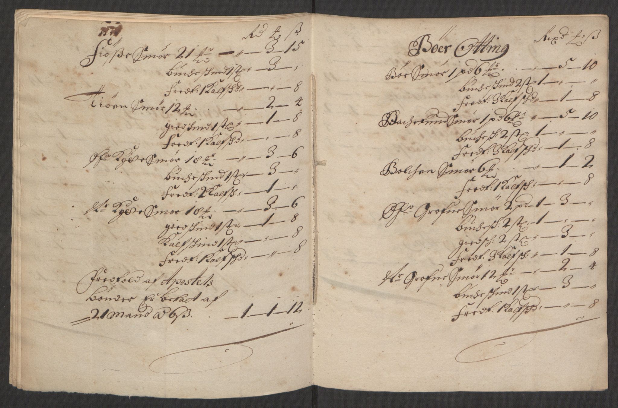 Rentekammeret inntil 1814, Reviderte regnskaper, Fogderegnskap, RA/EA-4092/R51/L3181: Fogderegnskap Nordhordland og Voss, 1691-1692, p. 58