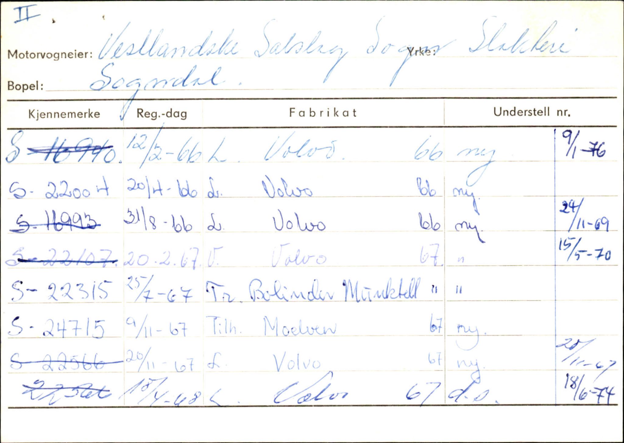 Statens vegvesen, Sogn og Fjordane vegkontor, AV/SAB-A-5301/4/F/L0125: Eigarregister Sogndal V-Å. Aurland A-Å. Fjaler A-N, 1945-1975, p. 66