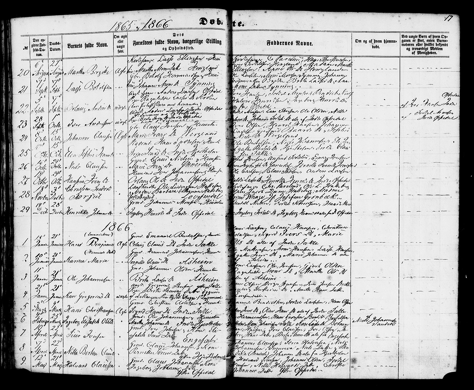 Gulen sokneprestembete, SAB/A-80201/H/Haa/Haac/L0001: Parish register (official) no. C 1, 1859-1881, p. 17