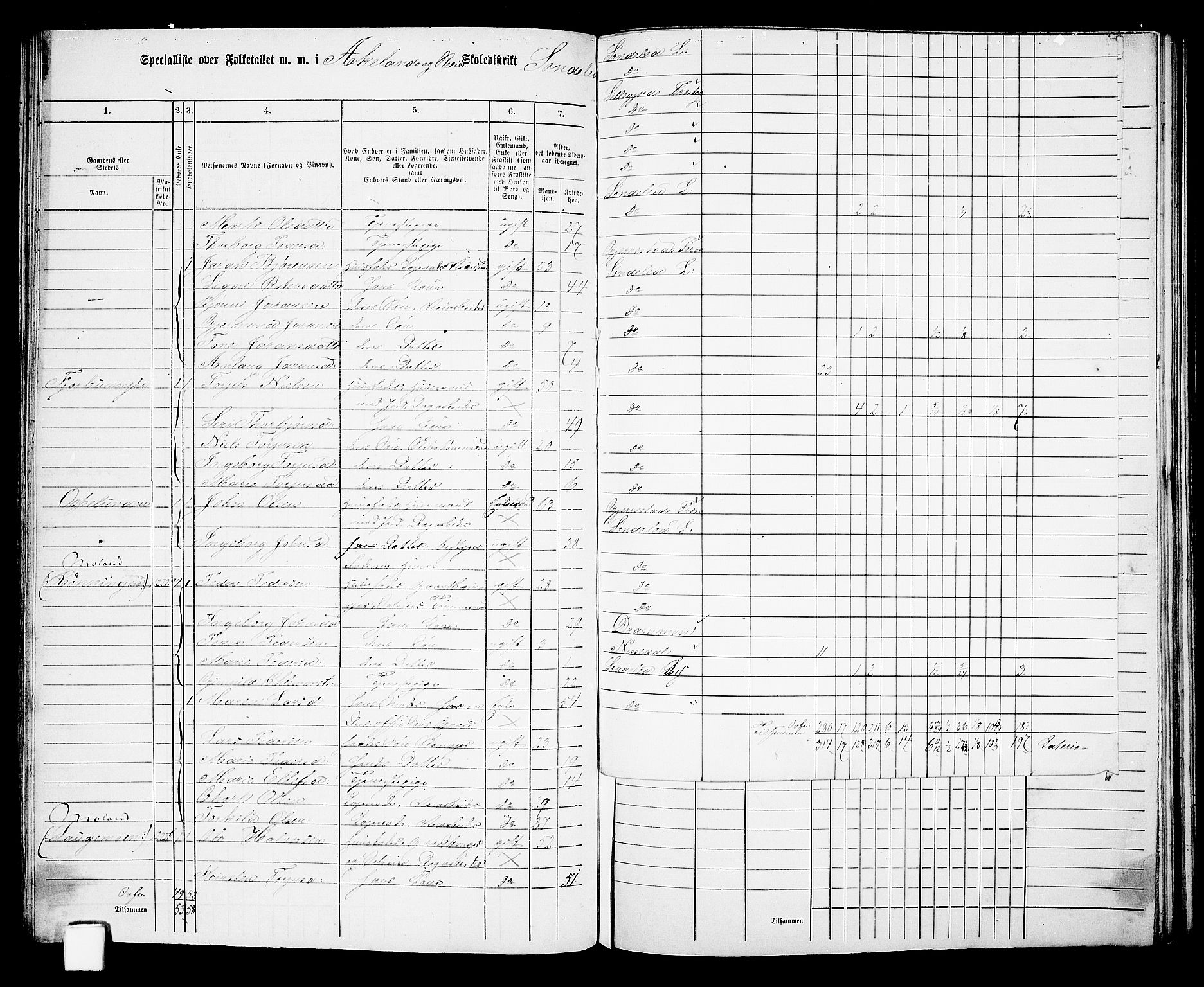 RA, 1865 census for Risør/Søndeled, 1865, p. 78