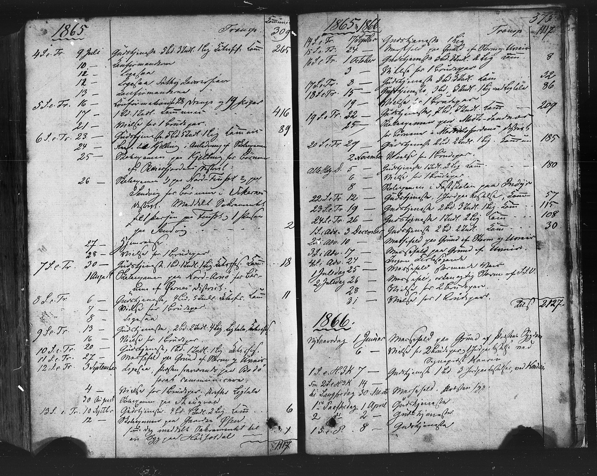 Ministerialprotokoller, klokkerbøker og fødselsregistre - Nordland, SAT/A-1459/805/L0098: Parish register (official) no. 805A05, 1862-1879, p. 575