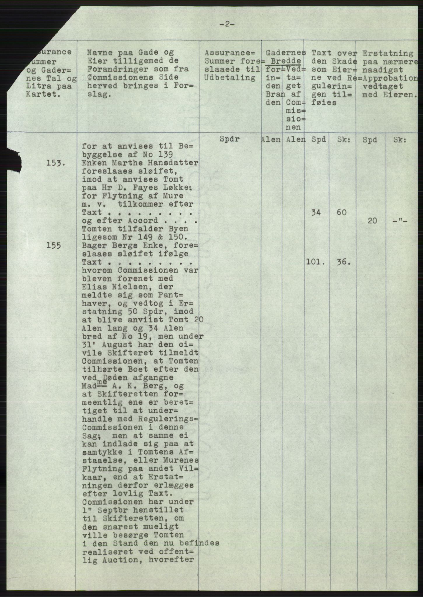 Statsarkivet i Oslo, SAO/A-10621/Z/Zd/L0029: Avskrifter, j.nr 4-2158/1970, 1970, p. 369