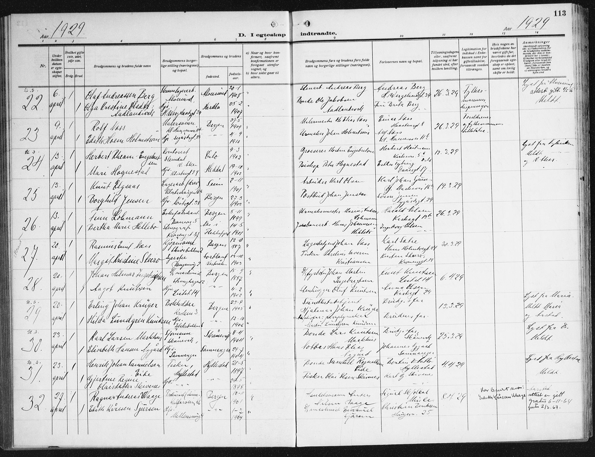 Domkirken sokneprestembete, AV/SAB-A-74801/H/Haa/L0039: Parish register (official) no. D 6, 1921-1937, p. 113