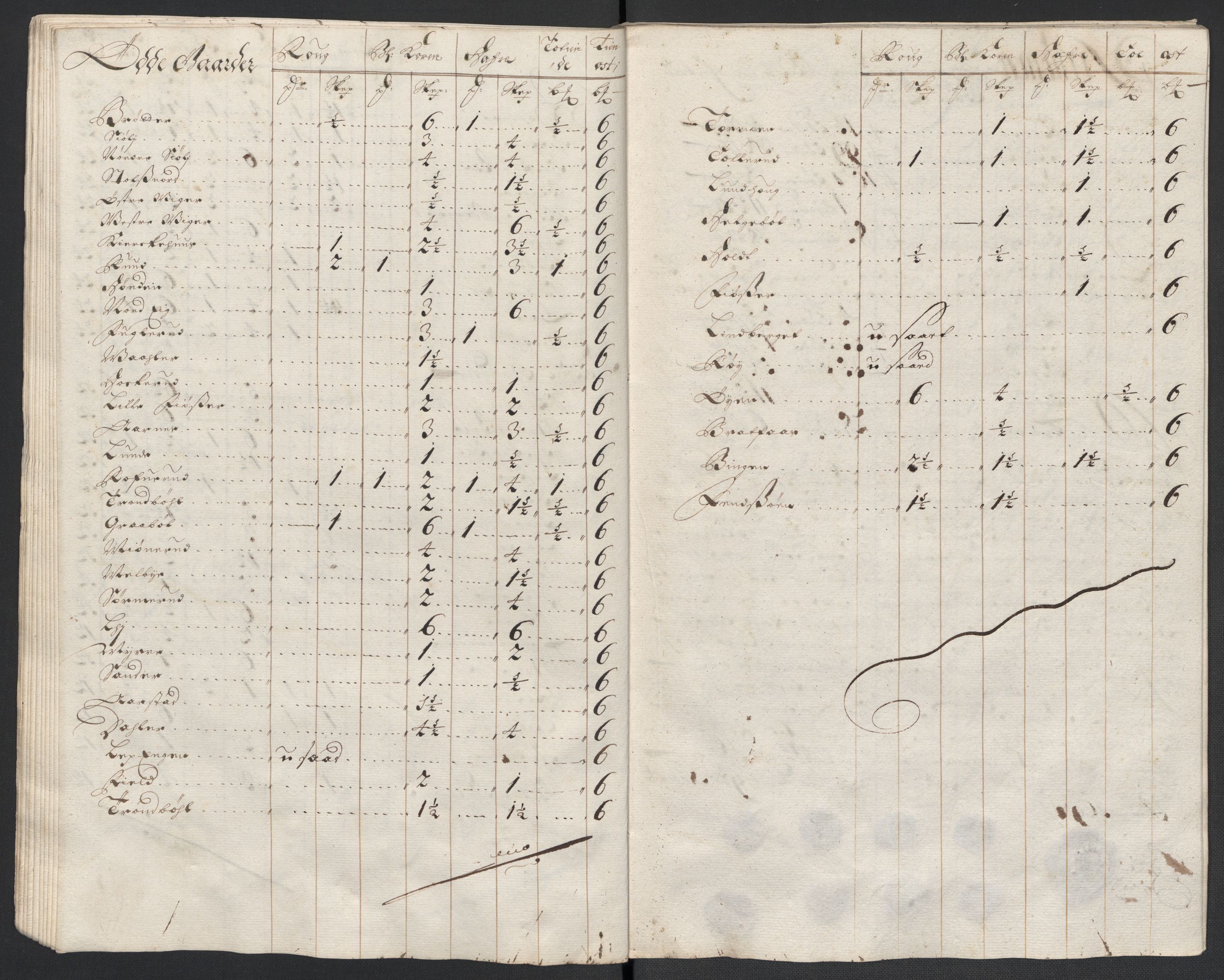 Rentekammeret inntil 1814, Reviderte regnskaper, Fogderegnskap, RA/EA-4092/R13/L0835: Fogderegnskap Solør, Odal og Østerdal, 1697, p. 190