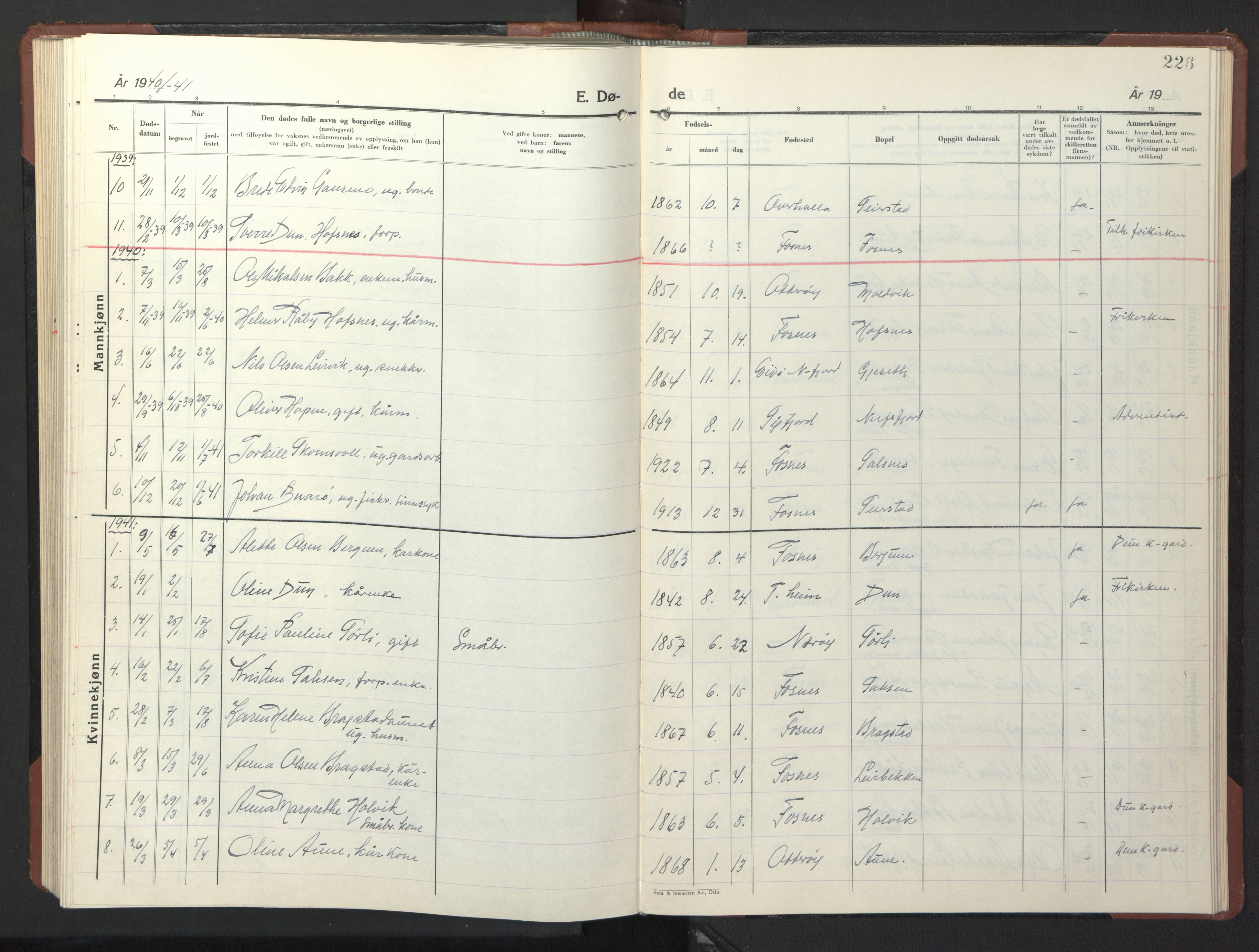 Ministerialprotokoller, klokkerbøker og fødselsregistre - Nord-Trøndelag, SAT/A-1458/773/L0625: Parish register (copy) no. 773C01, 1910-1952, p. 226