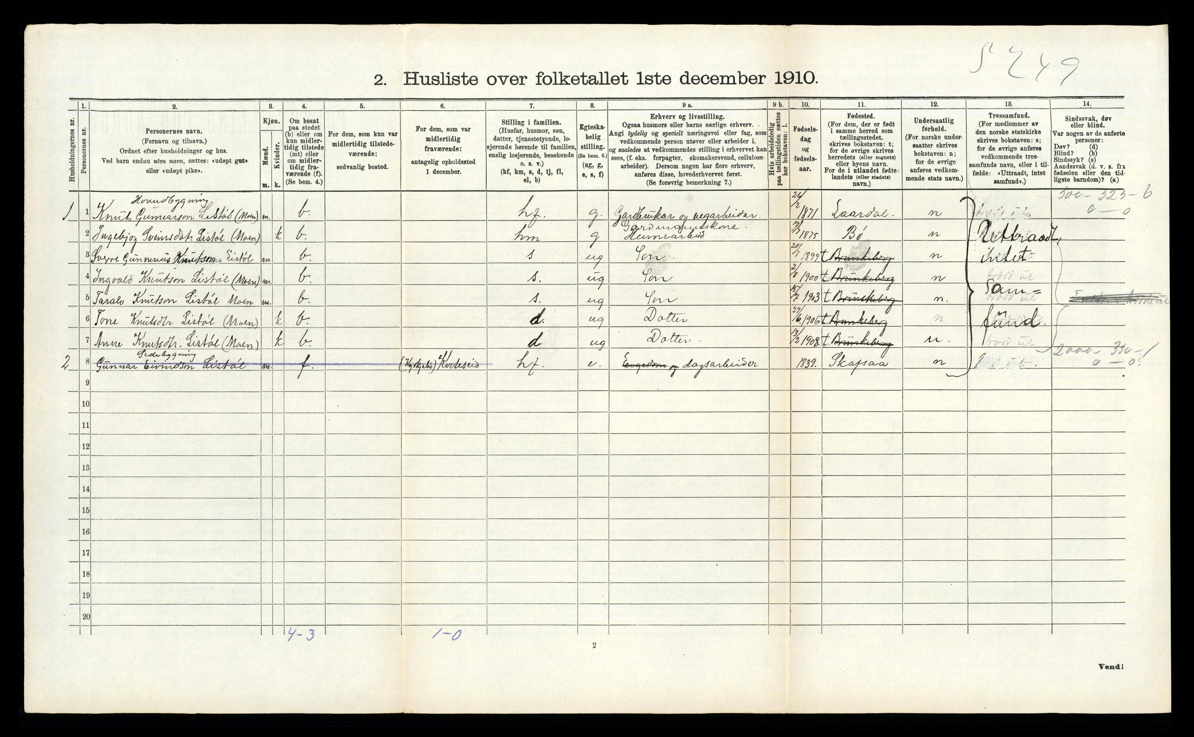 RA, 1910 census for Kviteseid, 1910, p. 795