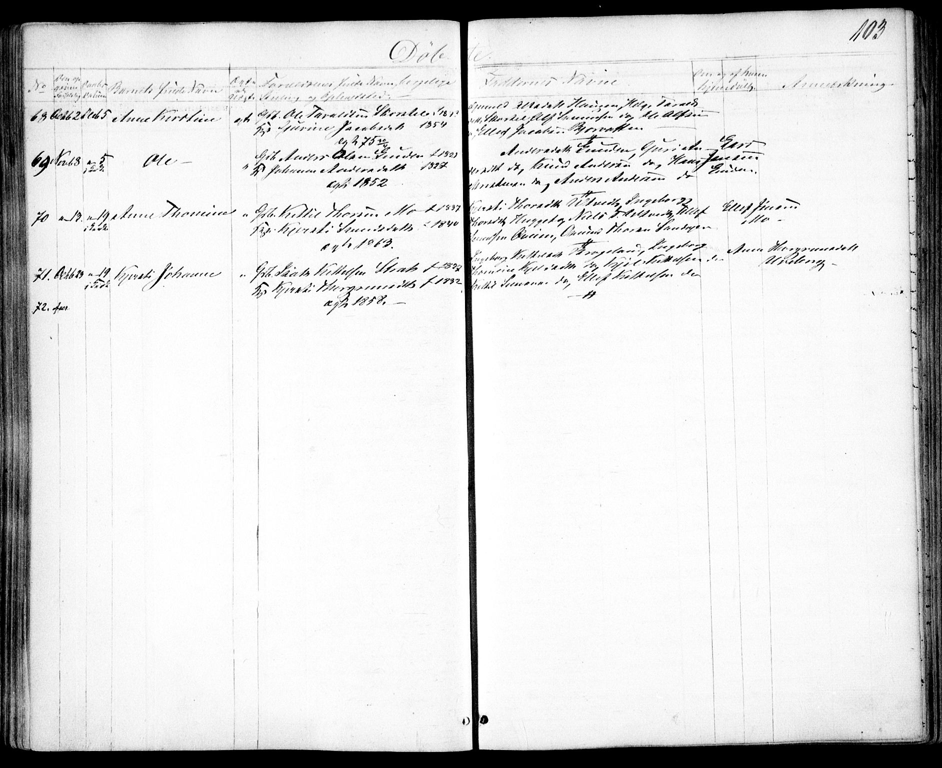 Gjerstad sokneprestkontor, AV/SAK-1111-0014/F/Fa/Faa/L0007: Parish register (official) no. A 7, 1858-1875, p. 103