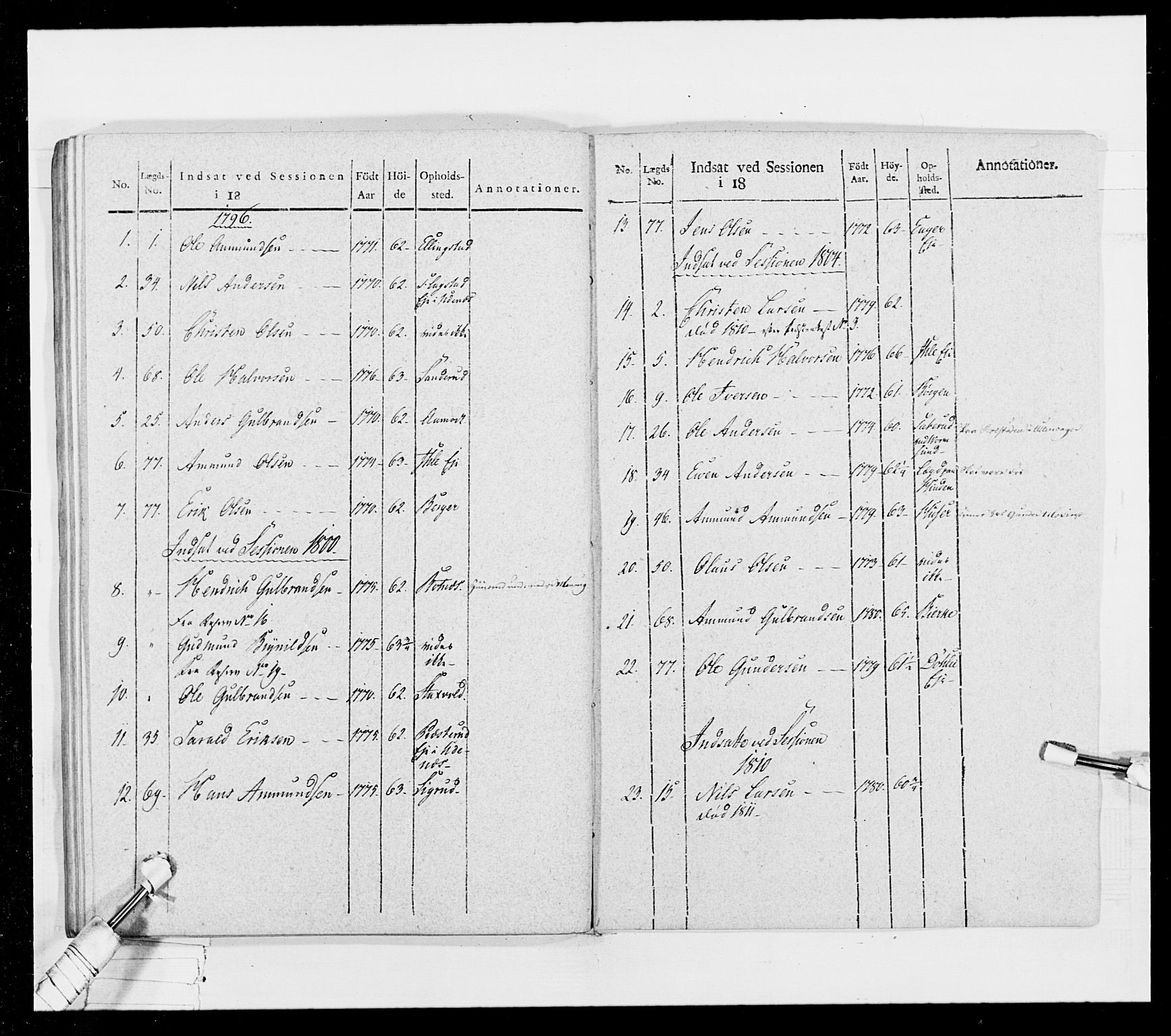 Generalitets- og kommissariatskollegiet, Det kongelige norske kommissariatskollegium, AV/RA-EA-5420/E/Eh/L0024: Norske jegerkorps, 1810-1812, p. 591