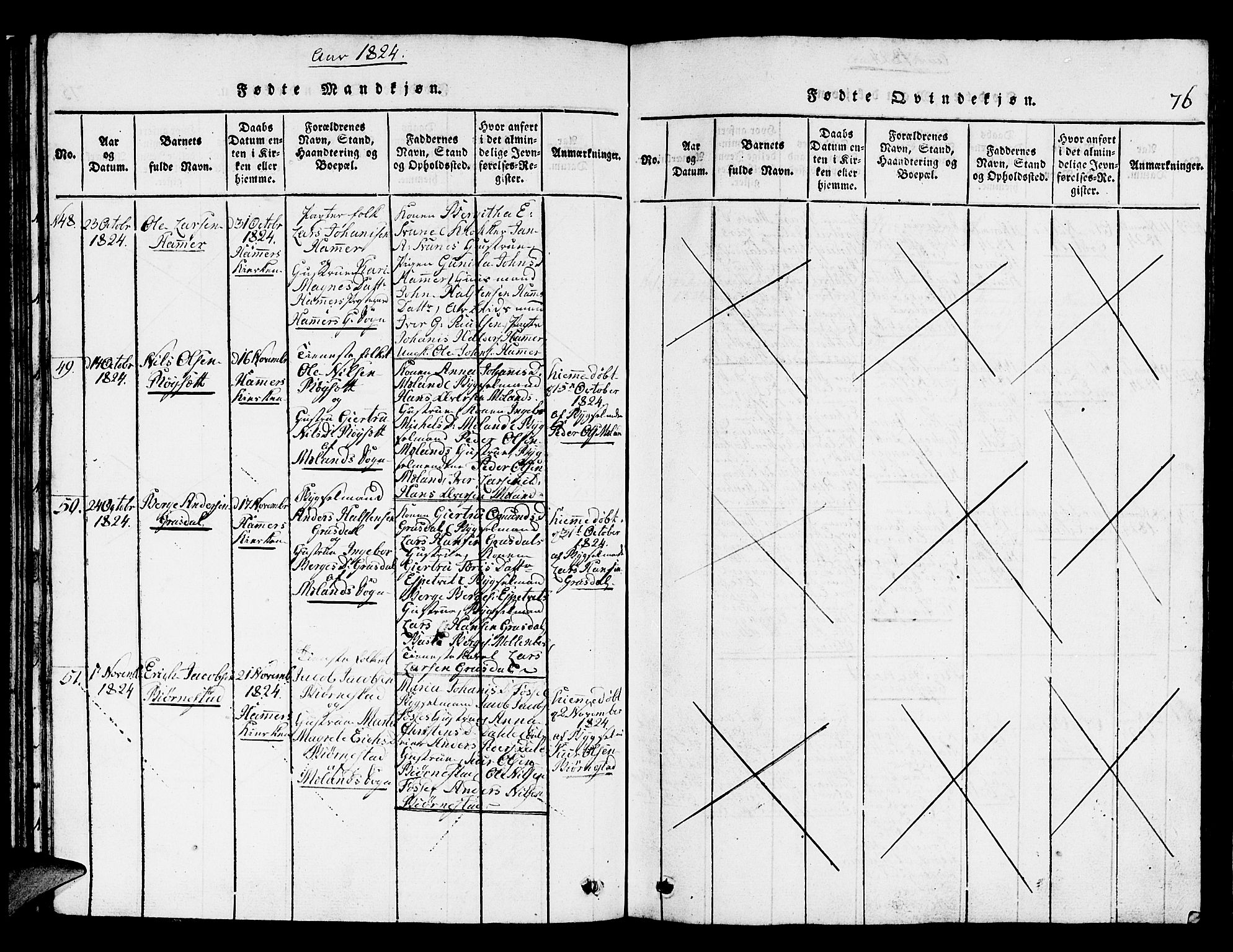 Hamre sokneprestembete, SAB/A-75501/H/Ha/Hab: Parish register (copy) no. A 1, 1816-1826, p. 76