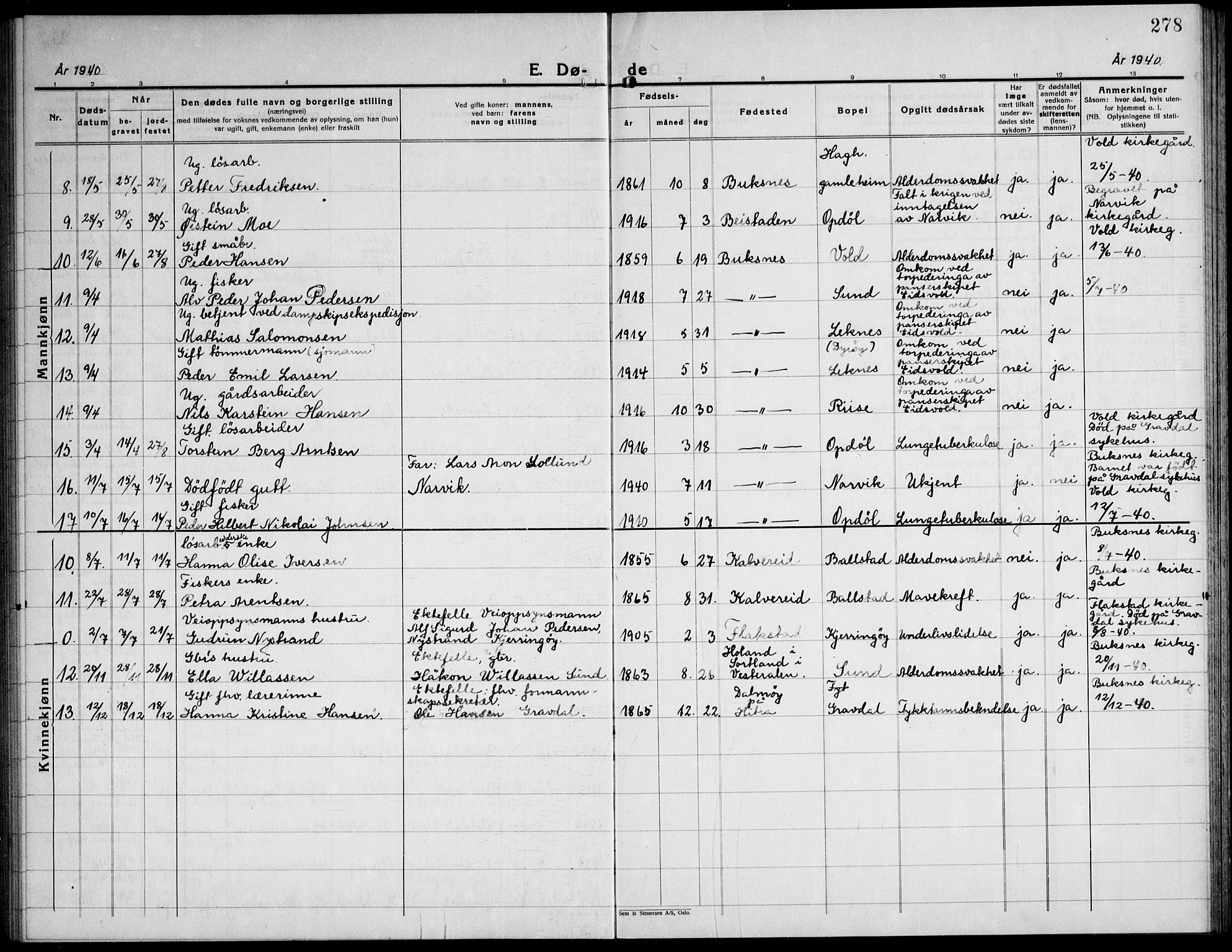 Ministerialprotokoller, klokkerbøker og fødselsregistre - Nordland, AV/SAT-A-1459/881/L1170: Parish register (copy) no. 881C07, 1930-1943, p. 278