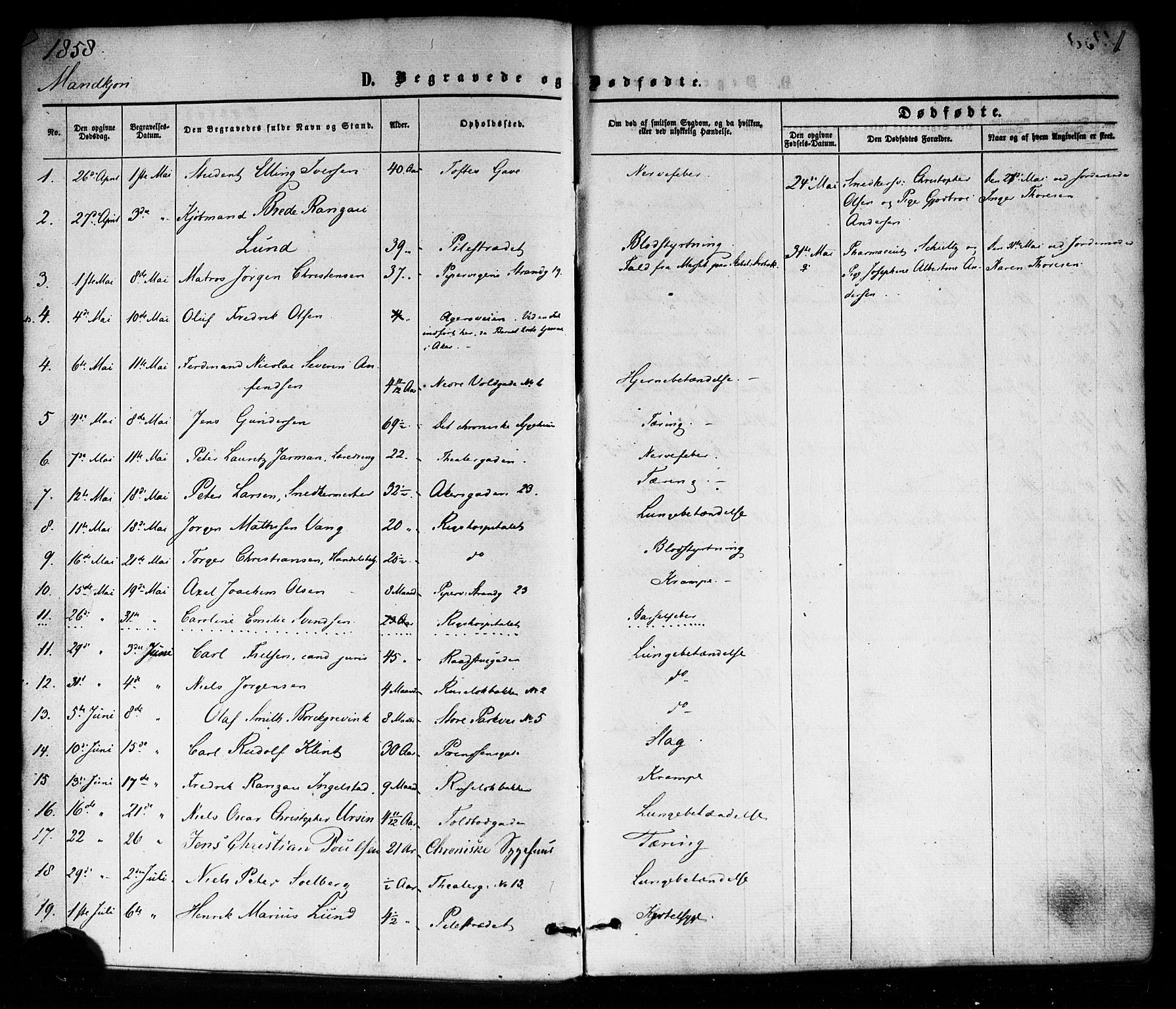 Trefoldighet prestekontor Kirkebøker, AV/SAO-A-10882/F/Fd/L0001: Parish register (official) no. IV 1, 1858-1877, p. 1