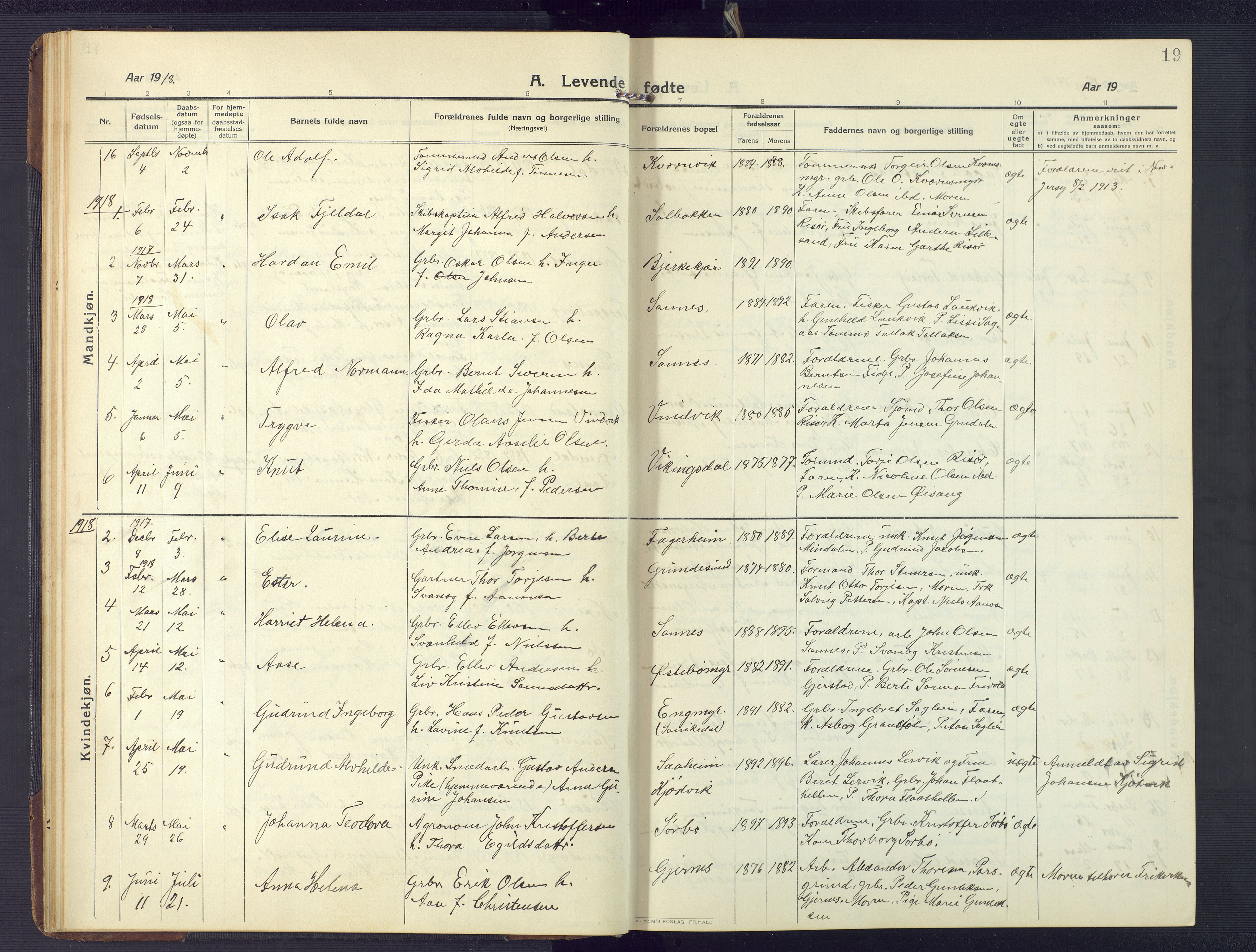Søndeled sokneprestkontor, SAK/1111-0038/F/Fb/L0006: Parish register (copy) no. B 7, 1912-1947, p. 19