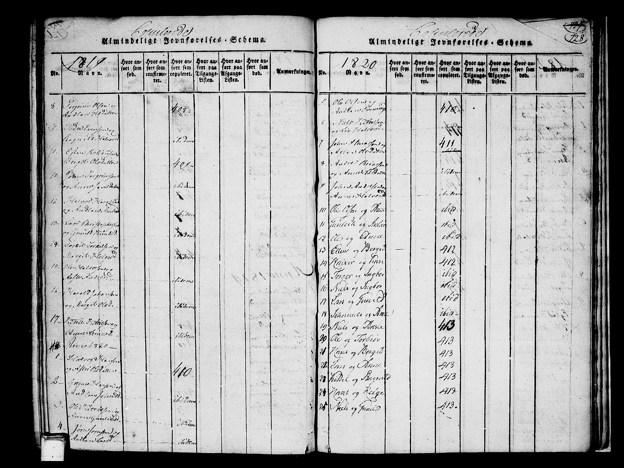 Heddal kirkebøker, SAKO/A-268/F/Fa/L0005: Parish register (official) no. I 5, 1814-1837, p. 727-728
