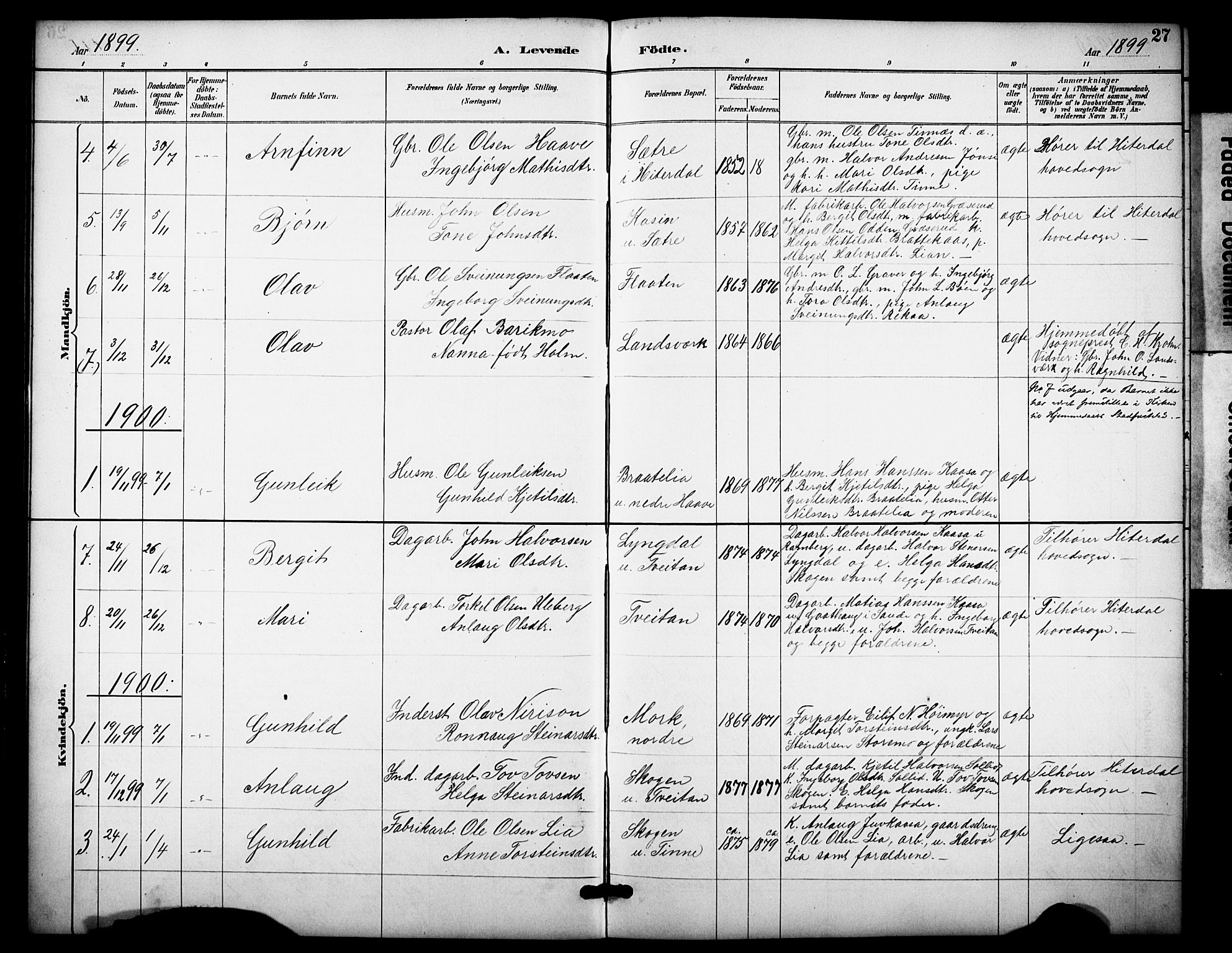 Heddal kirkebøker, SAKO/A-268/F/Fb/L0001: Parish register (official) no. II 1, 1884-1910, p. 27