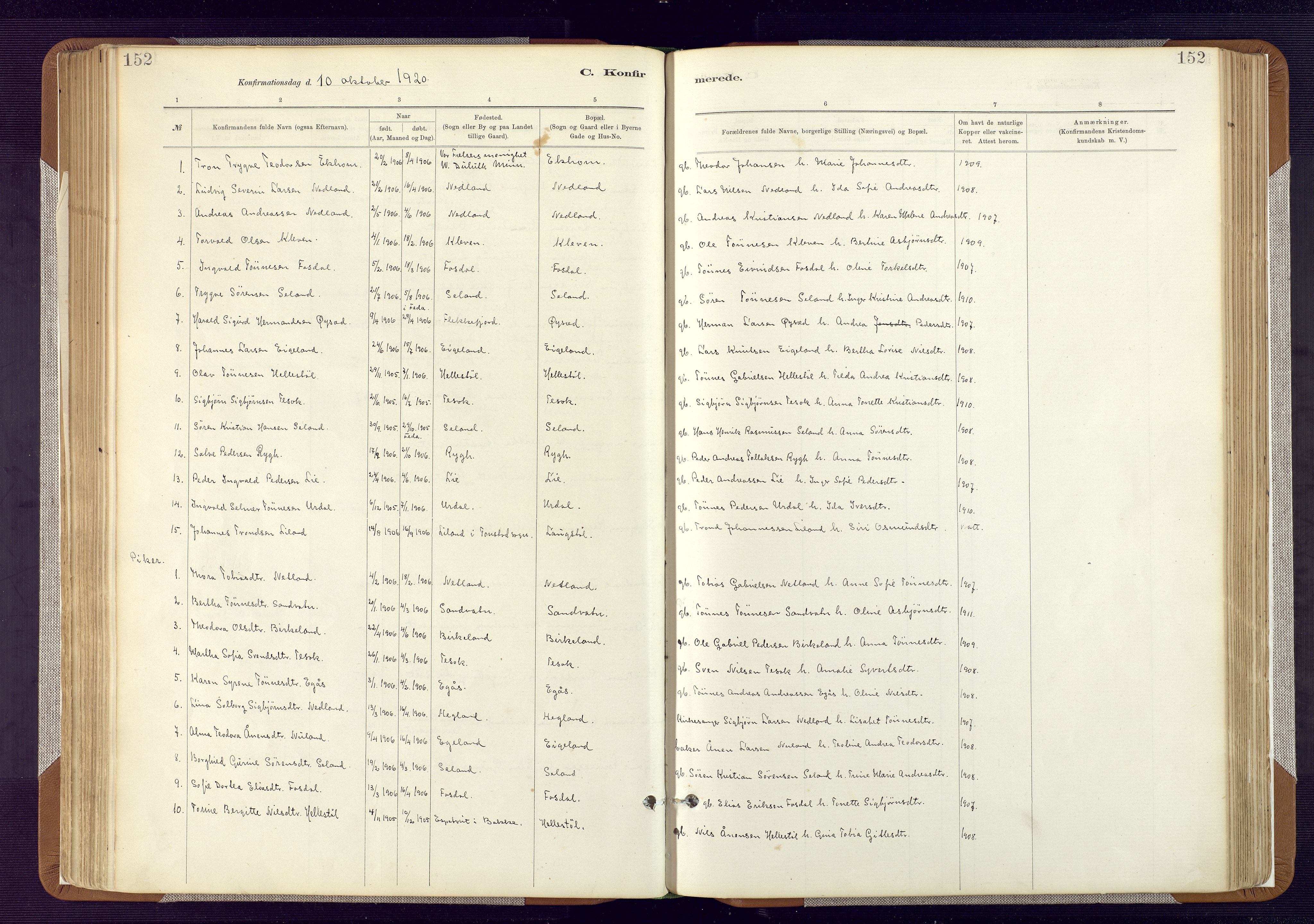 Bakke sokneprestkontor, AV/SAK-1111-0002/F/Fa/Fab/L0003: Parish register (official) no. A 3, 1884-1921, p. 152