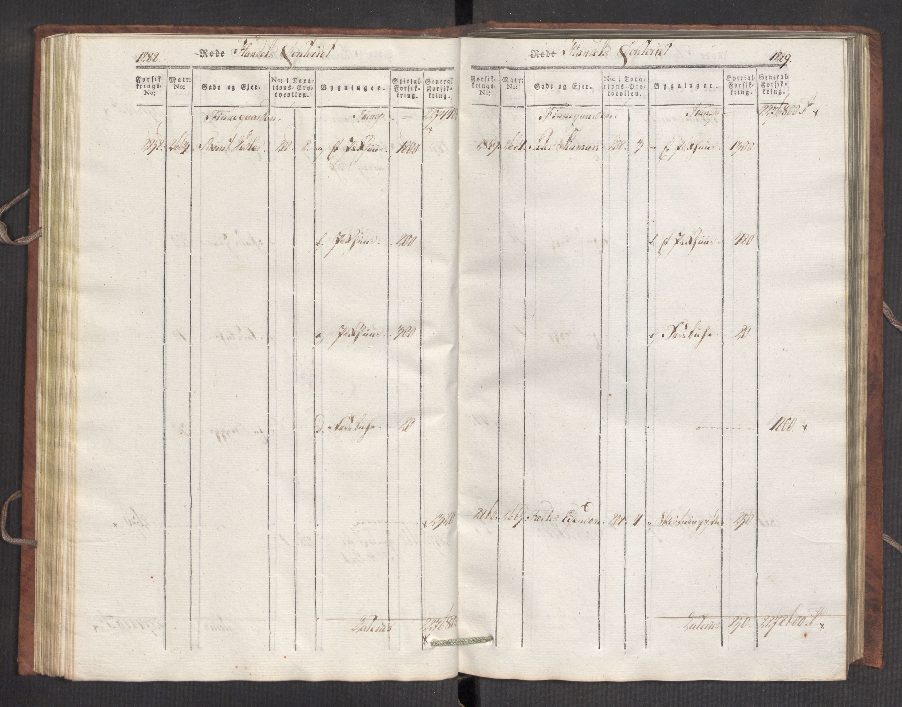 Kommersekollegiet, Brannforsikringskontoret 1767-1814, AV/RA-EA-5458/F/Fa/L0007/0003: Bergen / Branntakstprotokoll, 1807-1817, p. 1288-1289