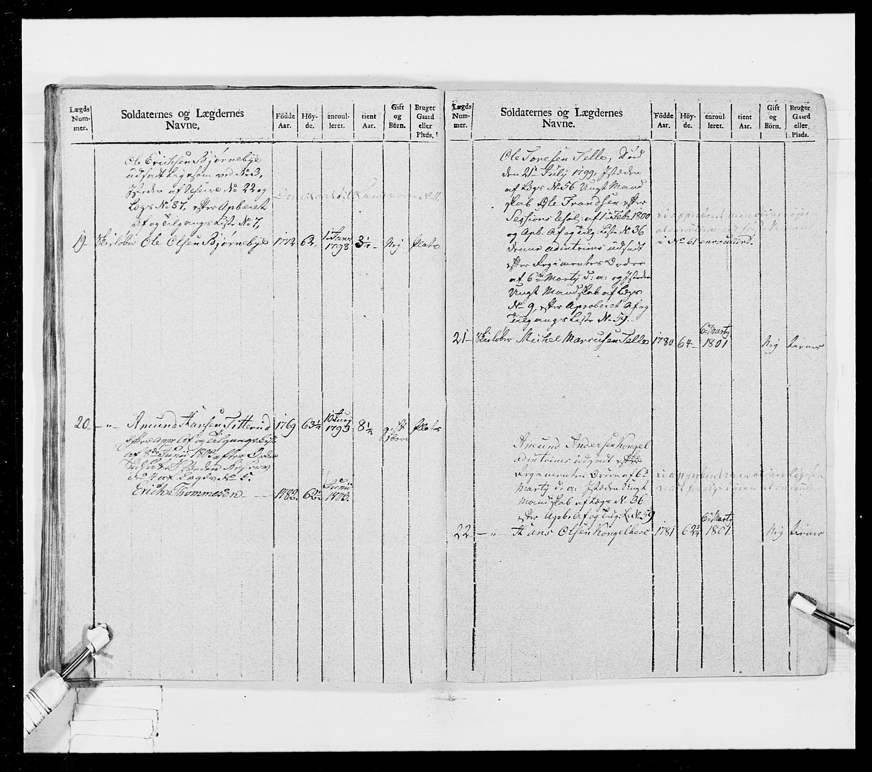 Generalitets- og kommissariatskollegiet, Det kongelige norske kommissariatskollegium, AV/RA-EA-5420/E/Eh/L0025: Skiløperkompaniene, 1766-1803, p. 452