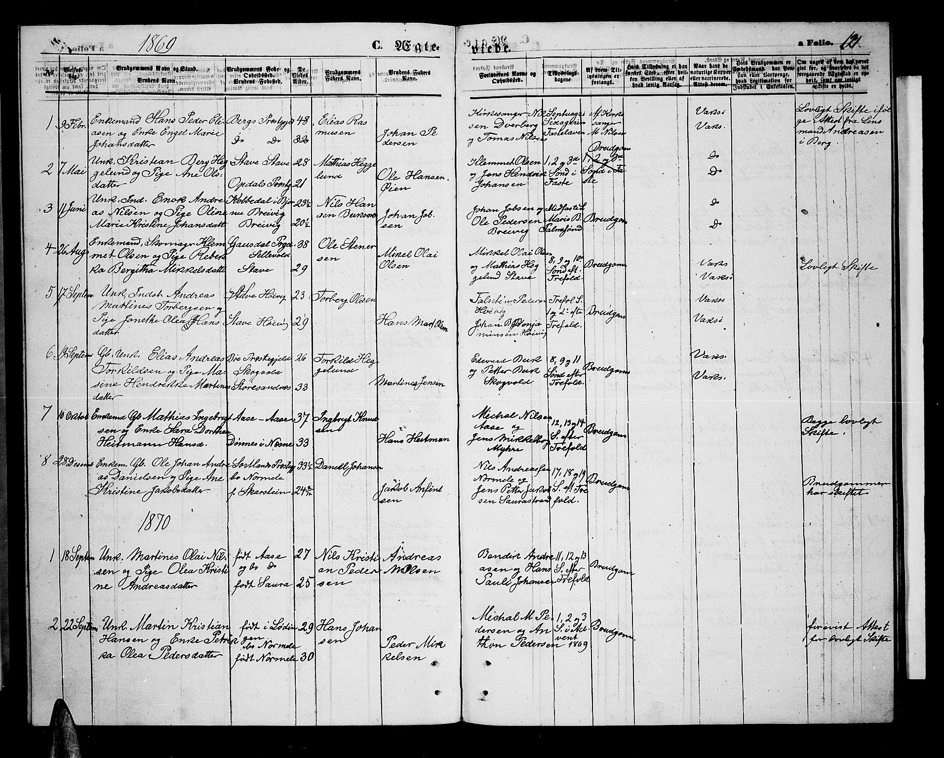 Ministerialprotokoller, klokkerbøker og fødselsregistre - Nordland, AV/SAT-A-1459/897/L1412: Parish register (copy) no. 897C02, 1867-1886, p. 121