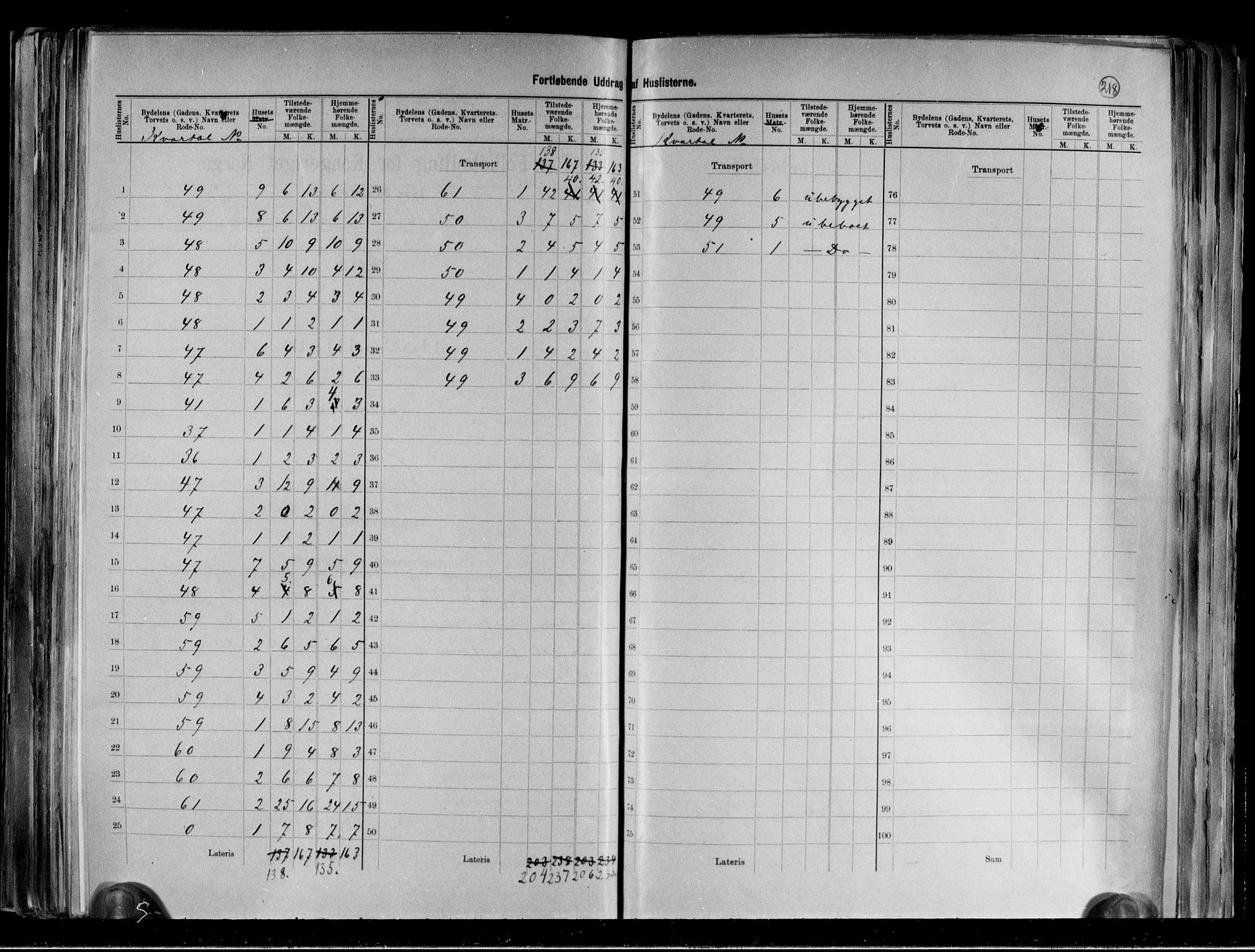 RA, 1891 census for 0502 Gjøvik, 1891, p. 5
