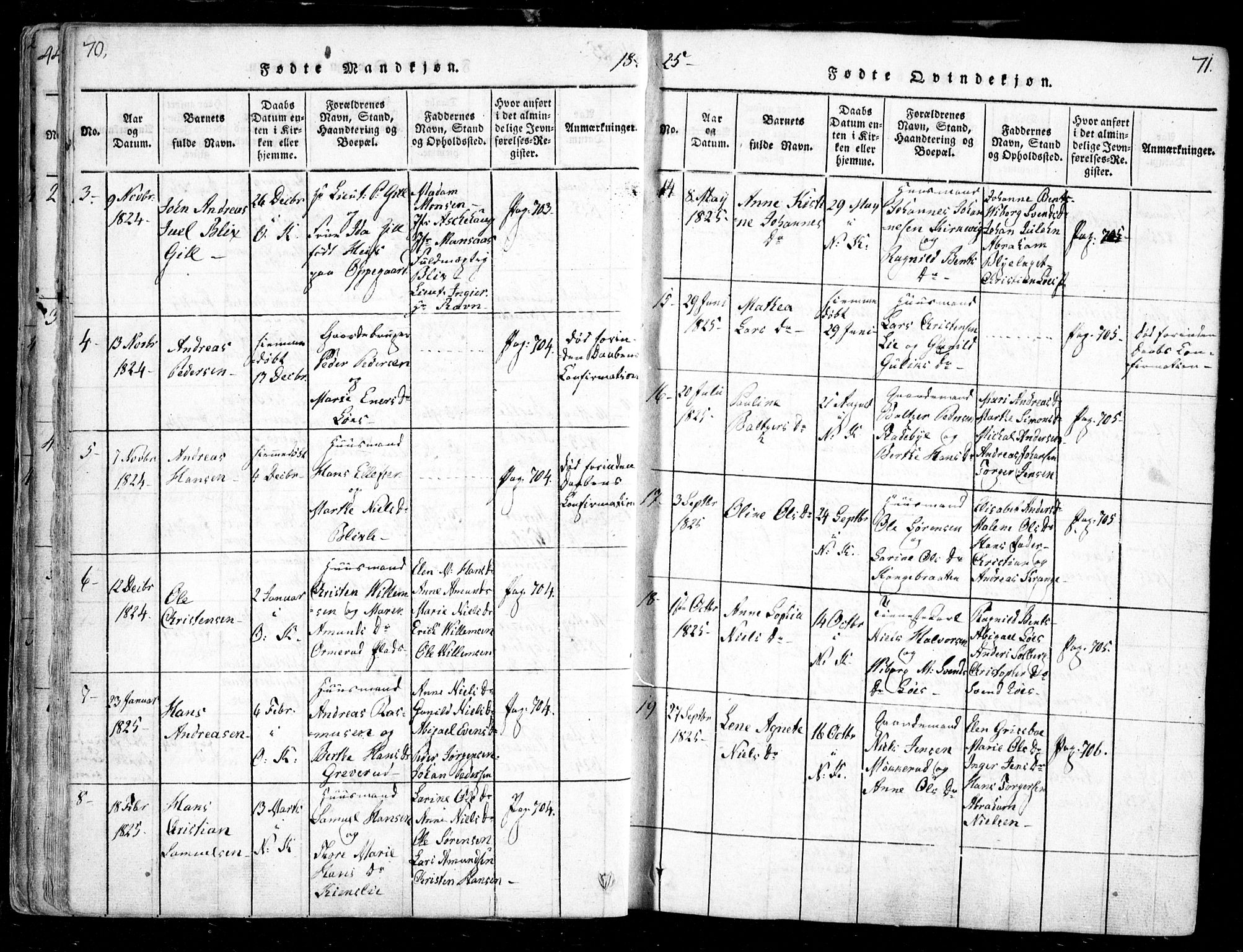 Nesodden prestekontor Kirkebøker, AV/SAO-A-10013/F/Fa/L0006: Parish register (official) no. I 6, 1814-1847, p. 70-71