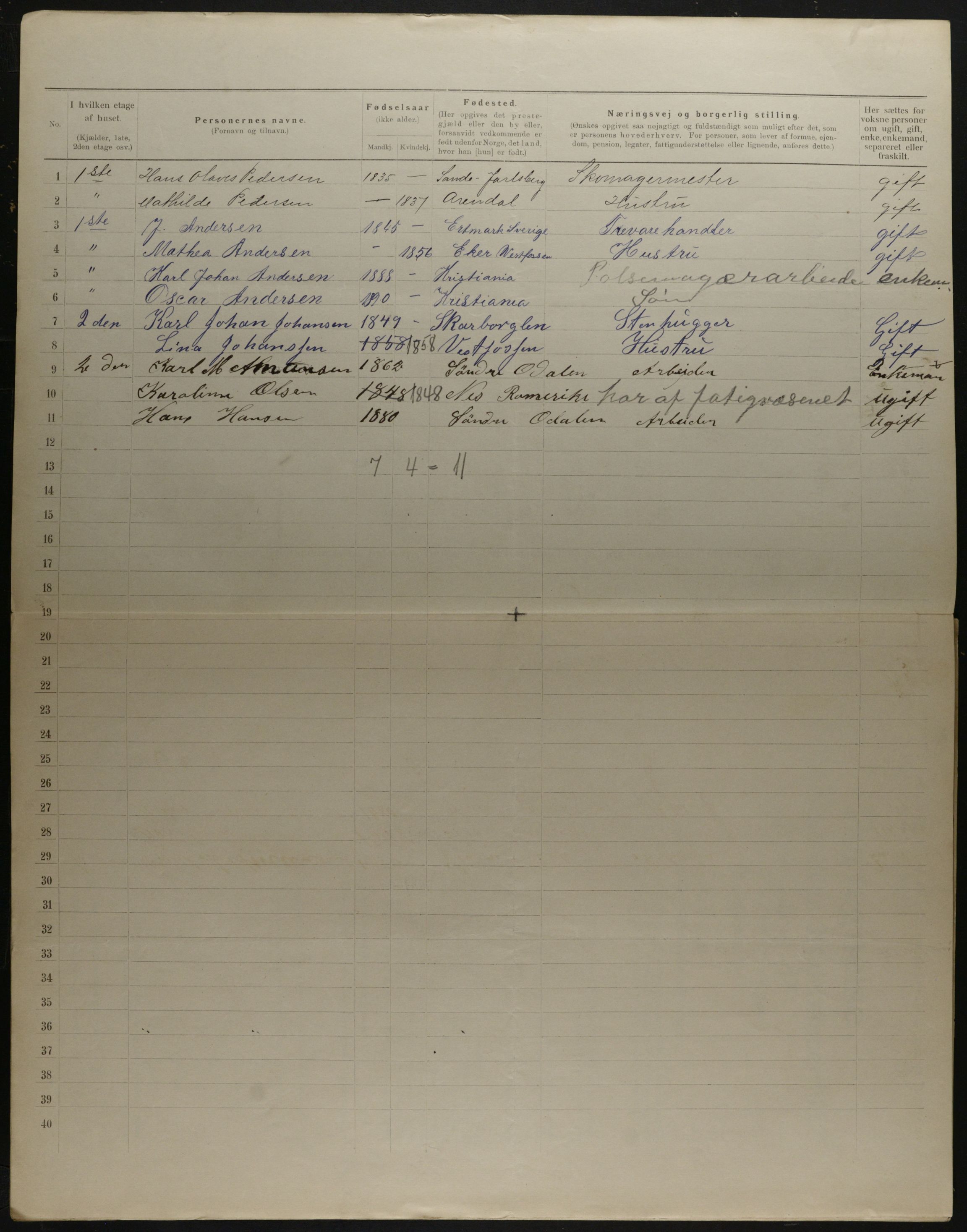 OBA, Municipal Census 1901 for Kristiania, 1901, p. 18781