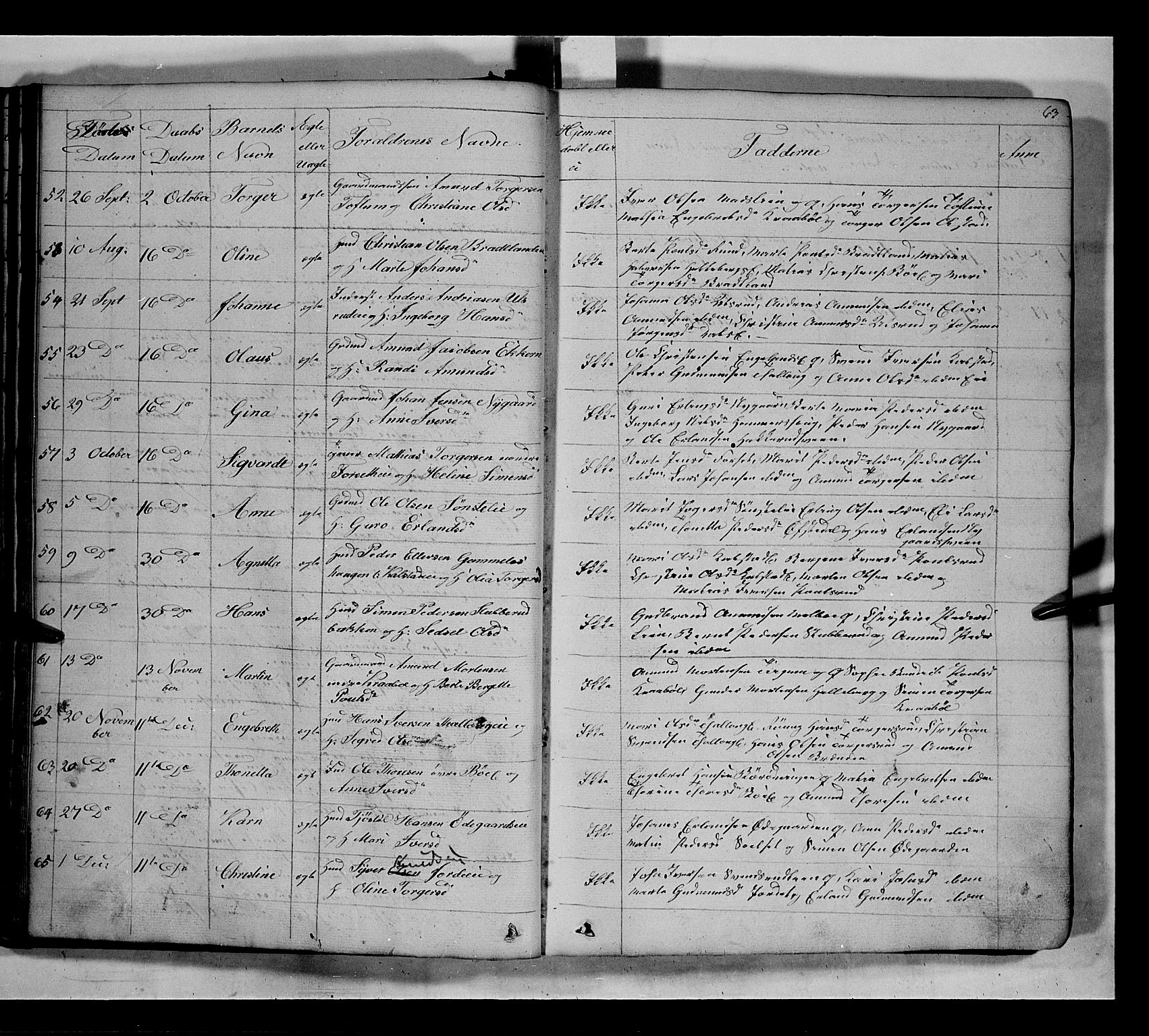 Gausdal prestekontor, SAH/PREST-090/H/Ha/Hab/L0005: Parish register (copy) no. 5, 1846-1867, p. 63