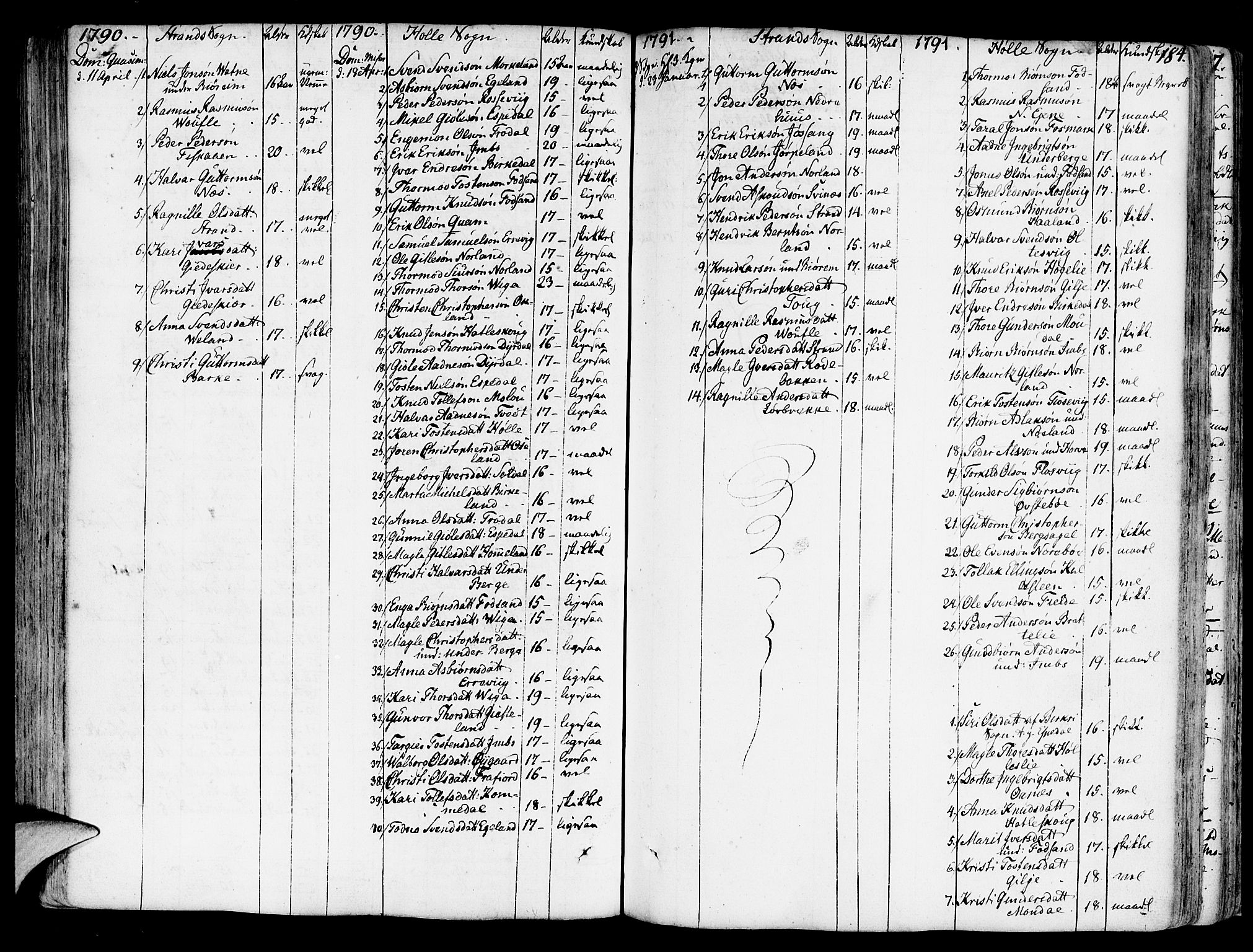 Strand sokneprestkontor, SAST/A-101828/H/Ha/Haa/L0003: Parish register (official) no. A 3, 1769-1816, p. 184