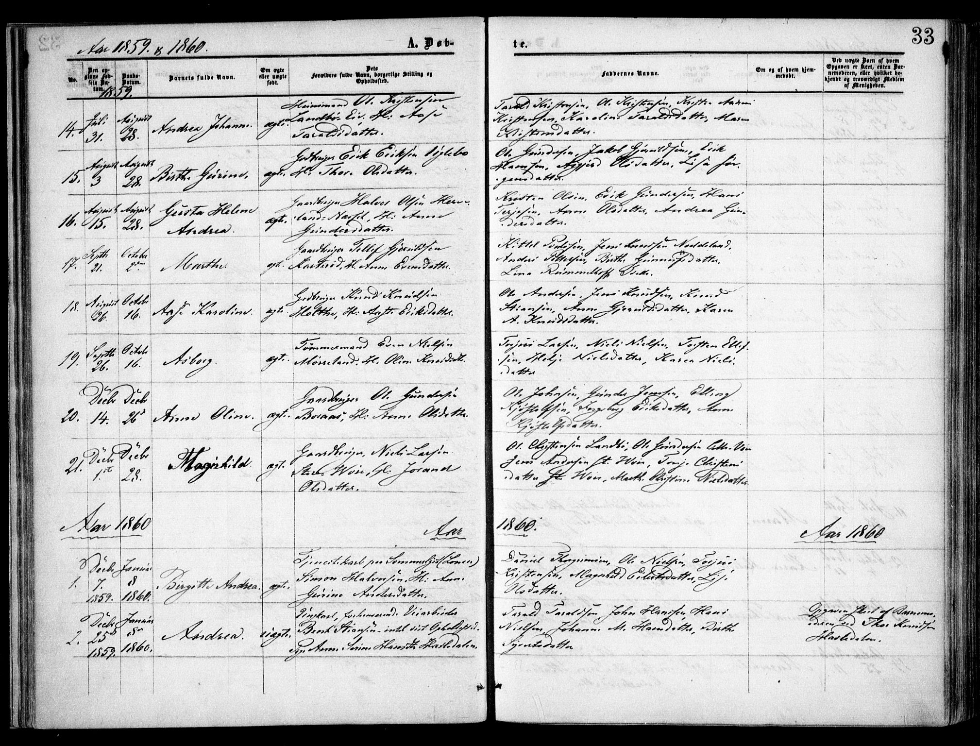 Austre Moland sokneprestkontor, AV/SAK-1111-0001/F/Fa/Faa/L0008: Parish register (official) no. A 8, 1858-1868, p. 33