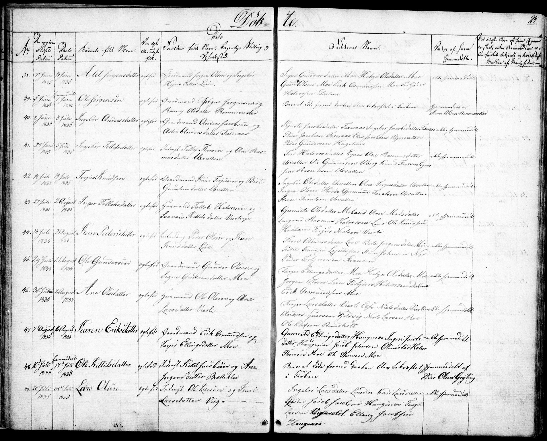 Gjerstad sokneprestkontor, AV/SAK-1111-0014/F/Fb/Fbb/L0002: Parish register (copy) no. B 2, 1831-1862, p. 24