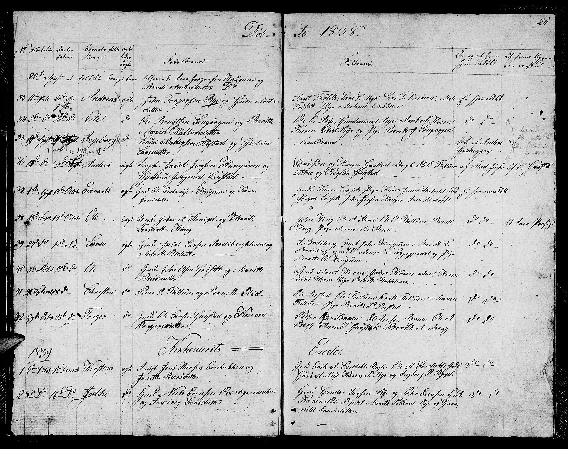 Ministerialprotokoller, klokkerbøker og fødselsregistre - Sør-Trøndelag, SAT/A-1456/612/L0386: Parish register (copy) no. 612C02, 1834-1845, p. 25